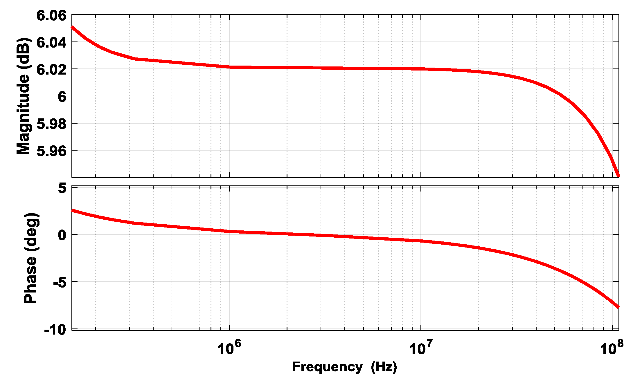 Energies 11 01028 g007
