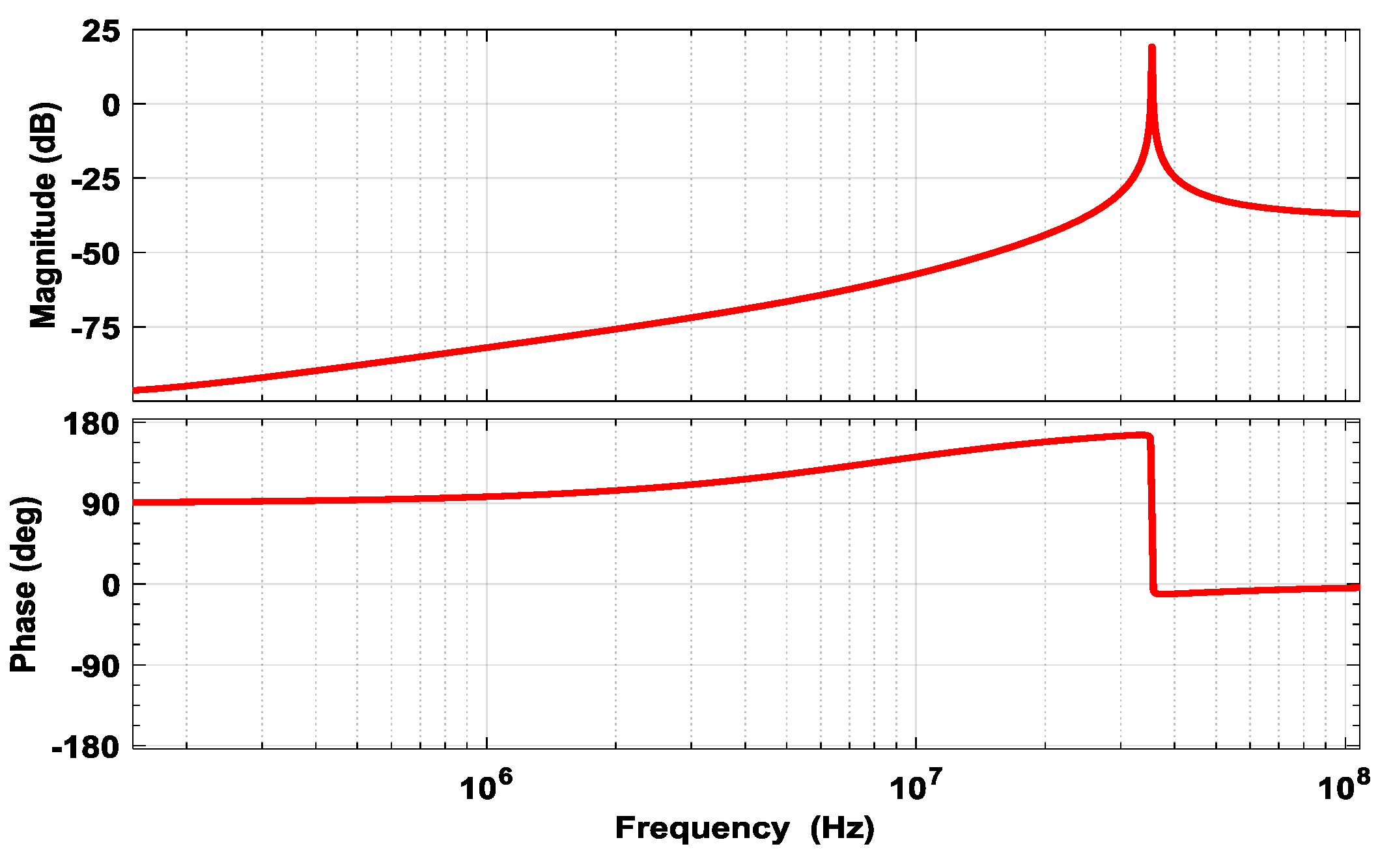 Energies 11 01028 g008