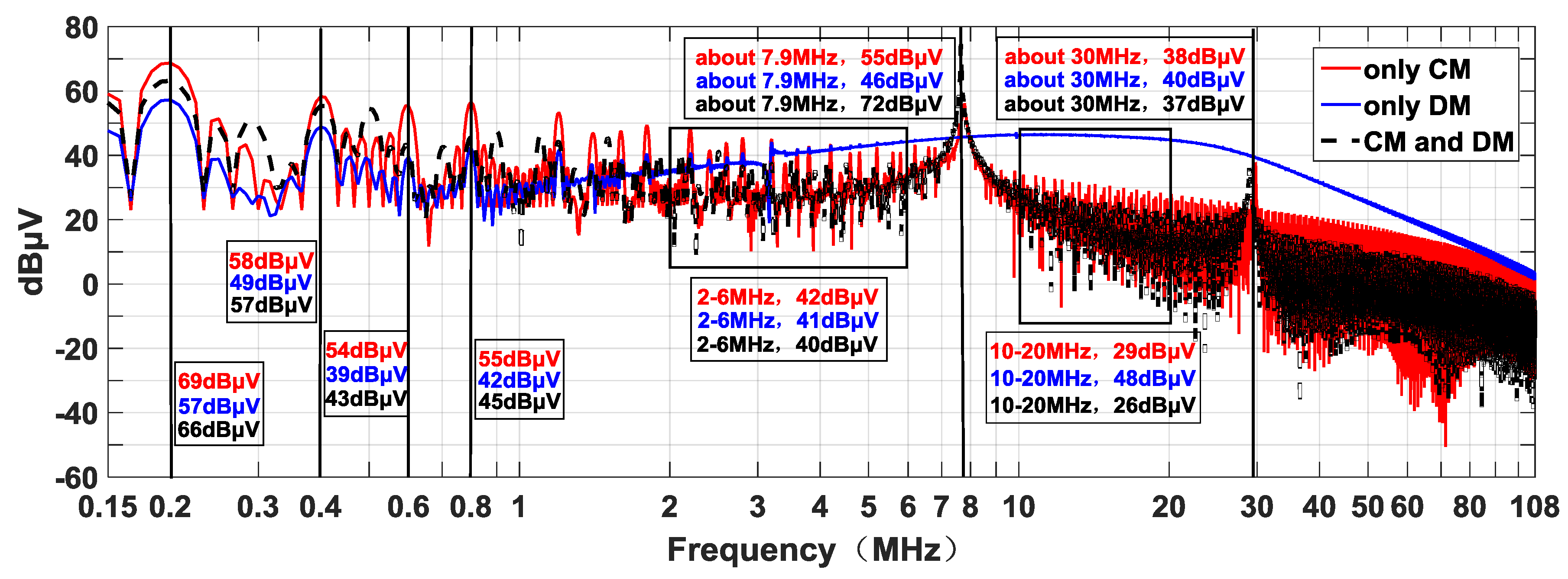 Energies 11 01028 g012