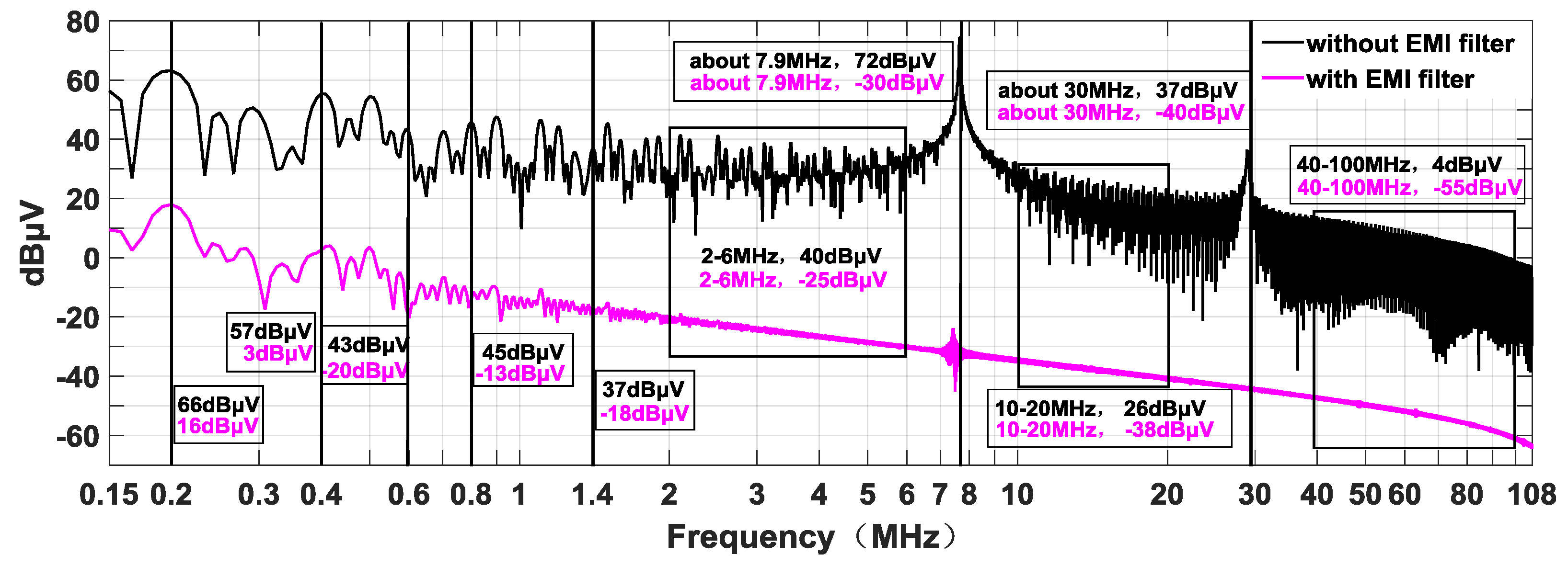 Energies 11 01028 g016
