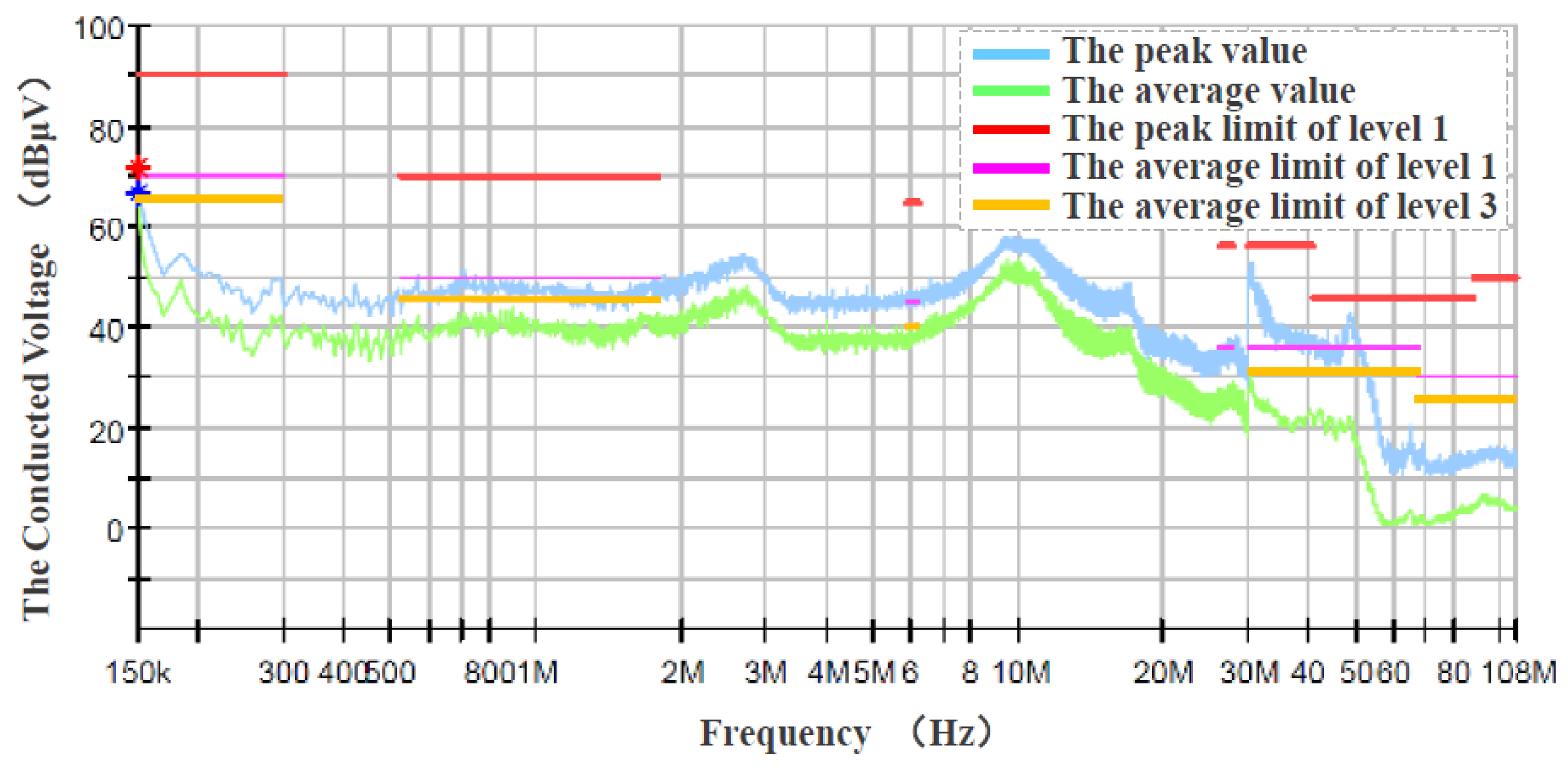 Energies 11 01028 g020