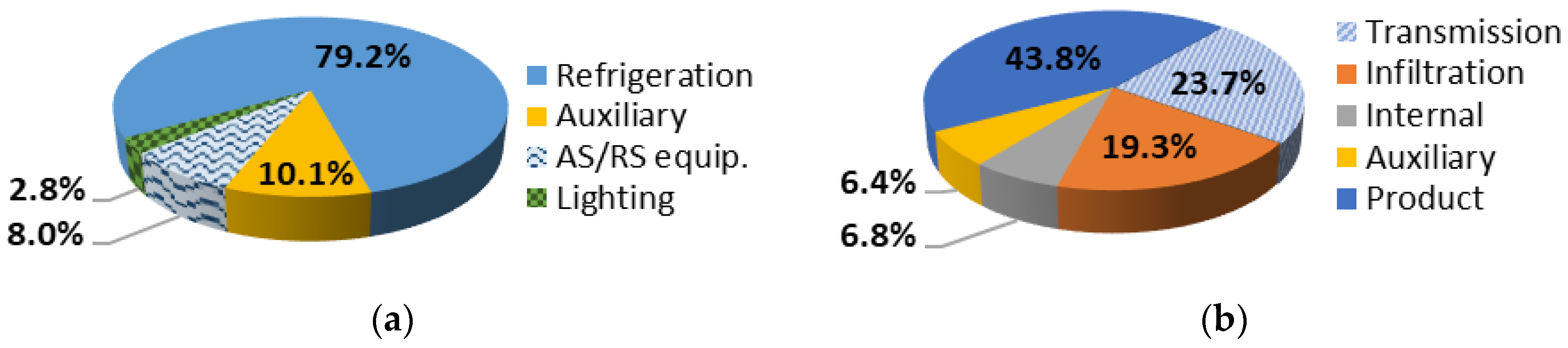 Energies 11 01029 g004 Energies 11 01029 g004