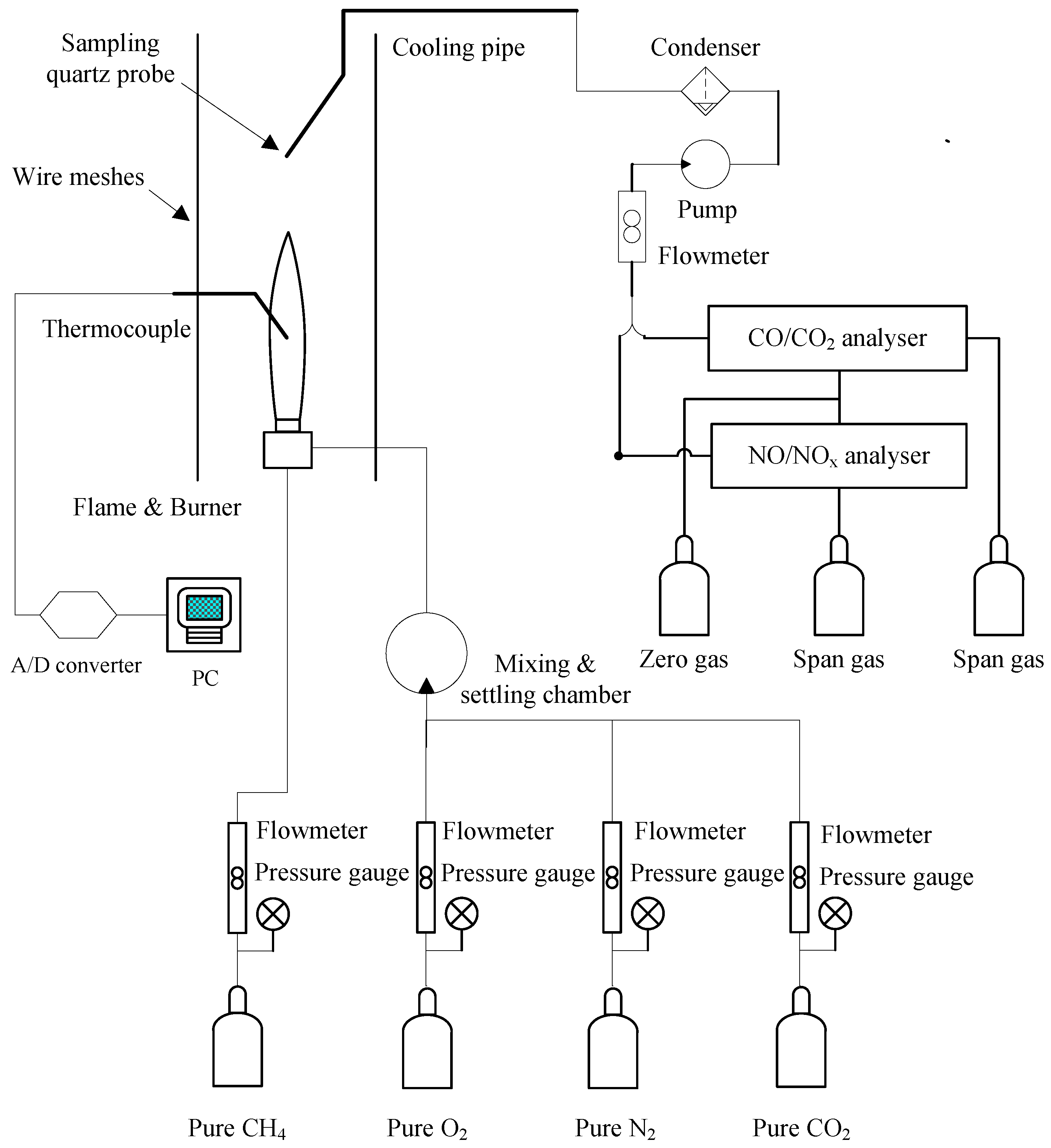 Energies 11 01032 g001