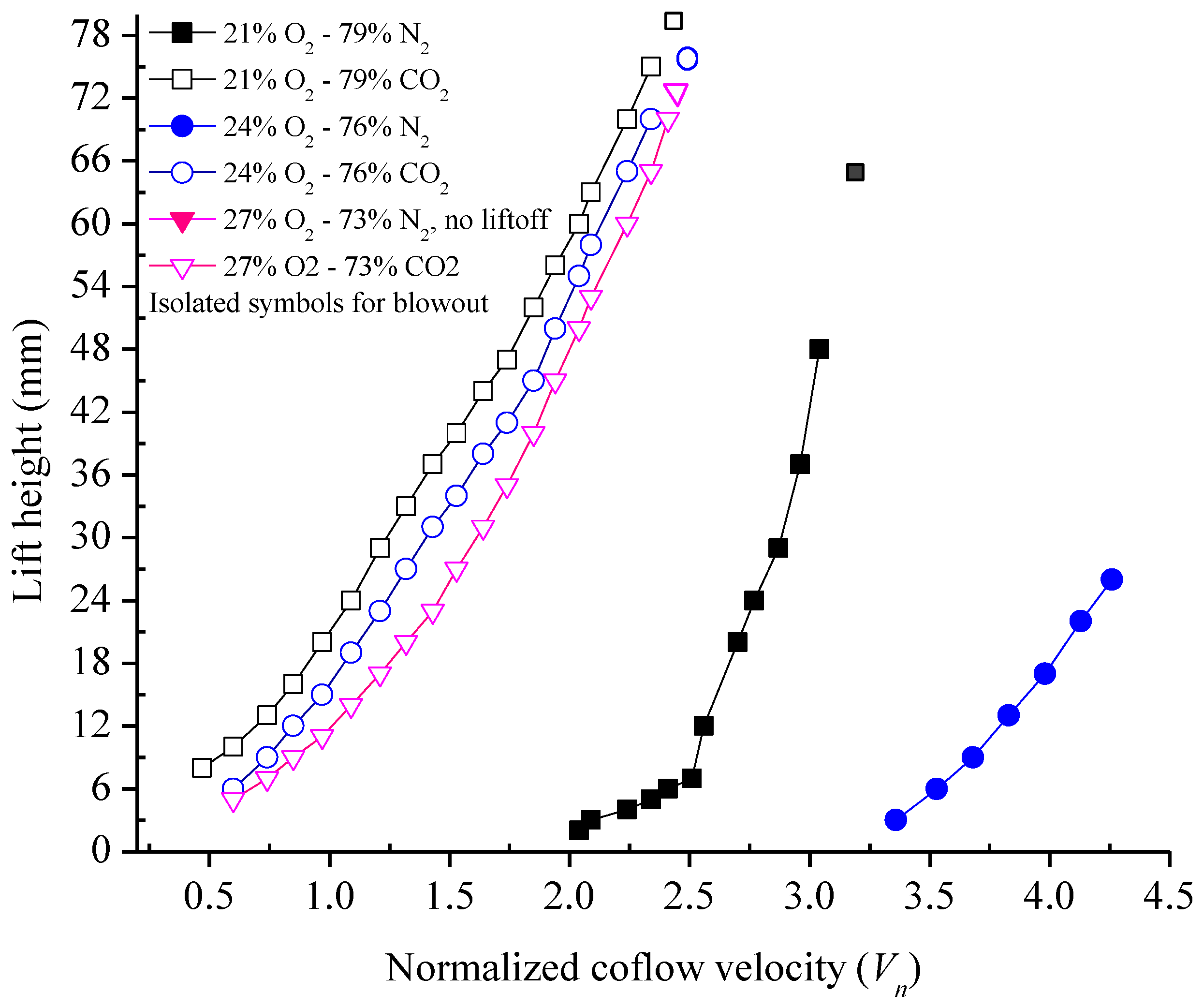 Energies 11 01032 g004