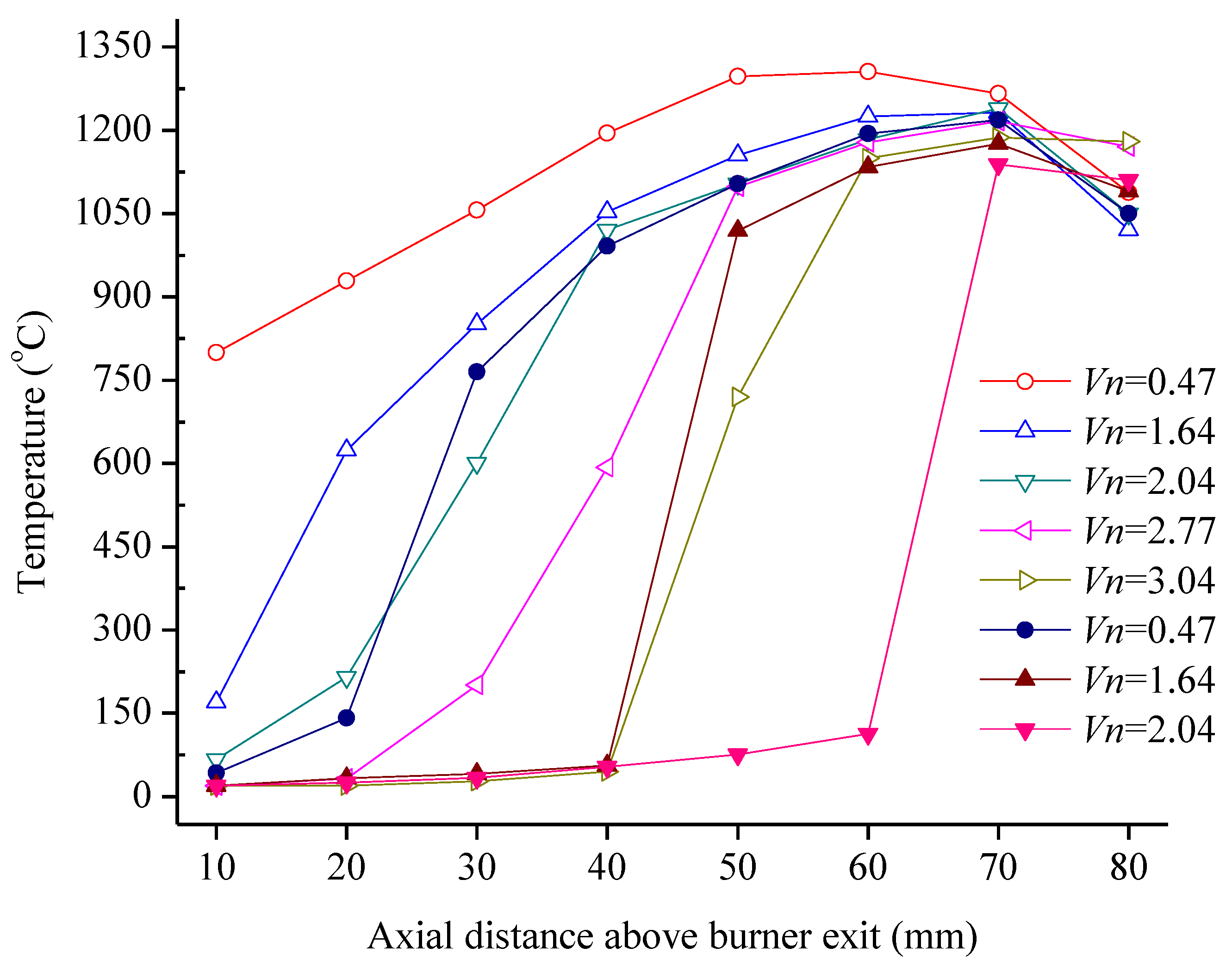 Energies 11 01032 g005