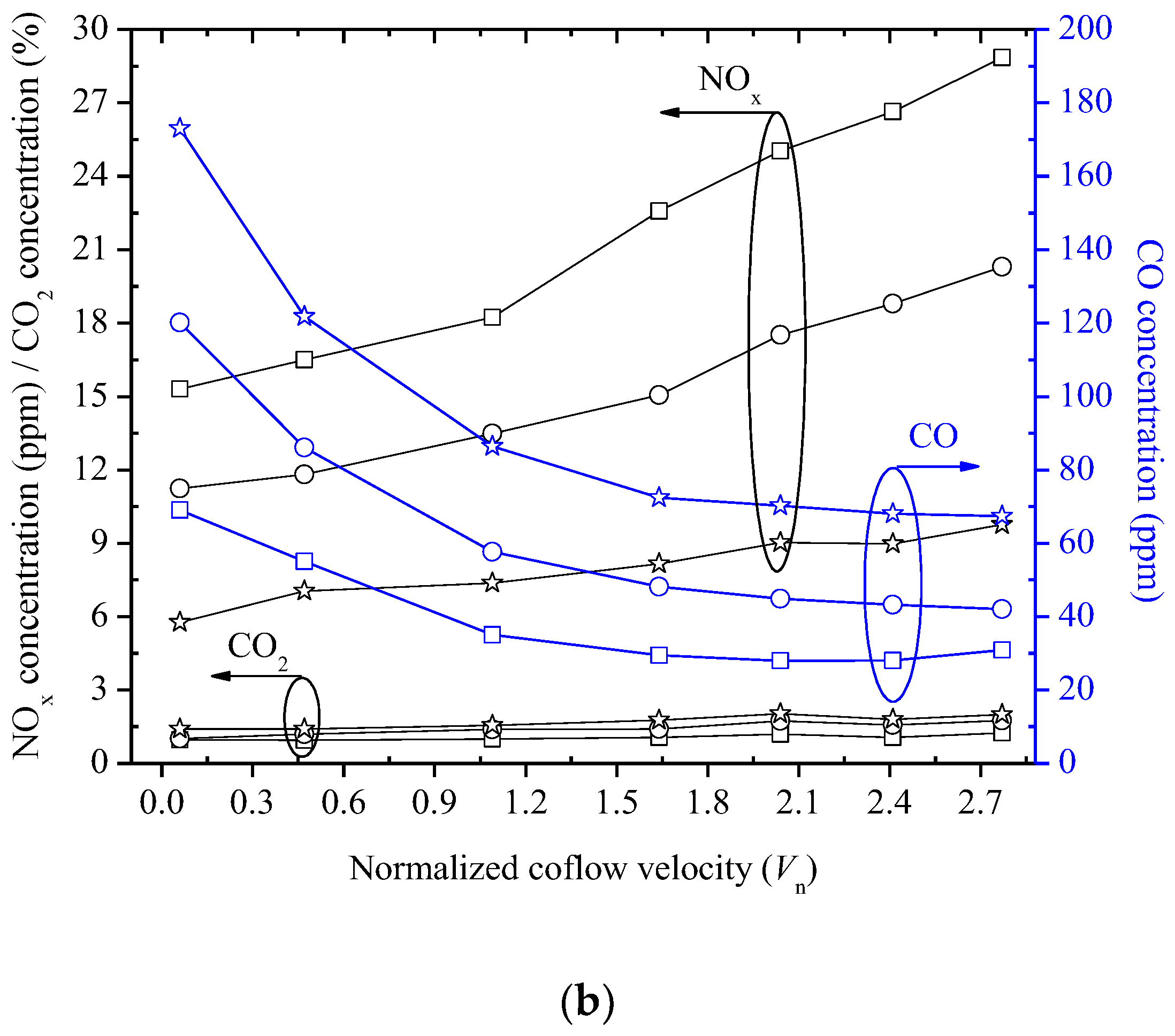 Energies 11 01032 g006b