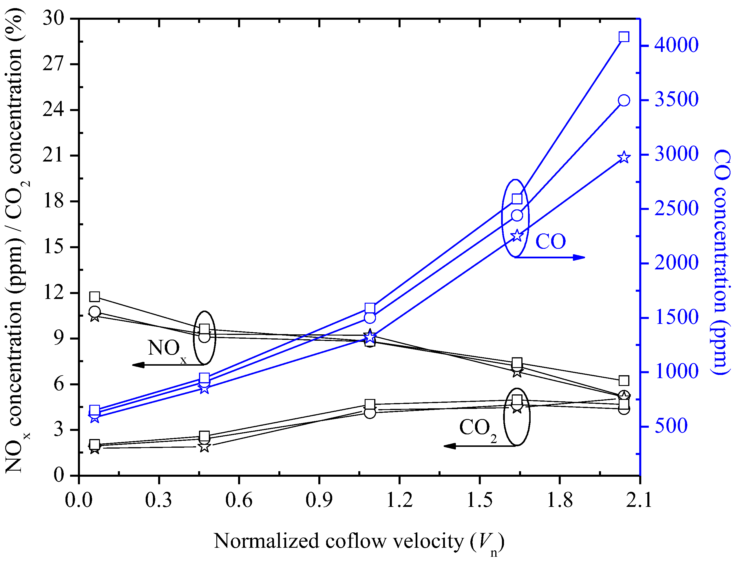 Energies 11 01032 g008