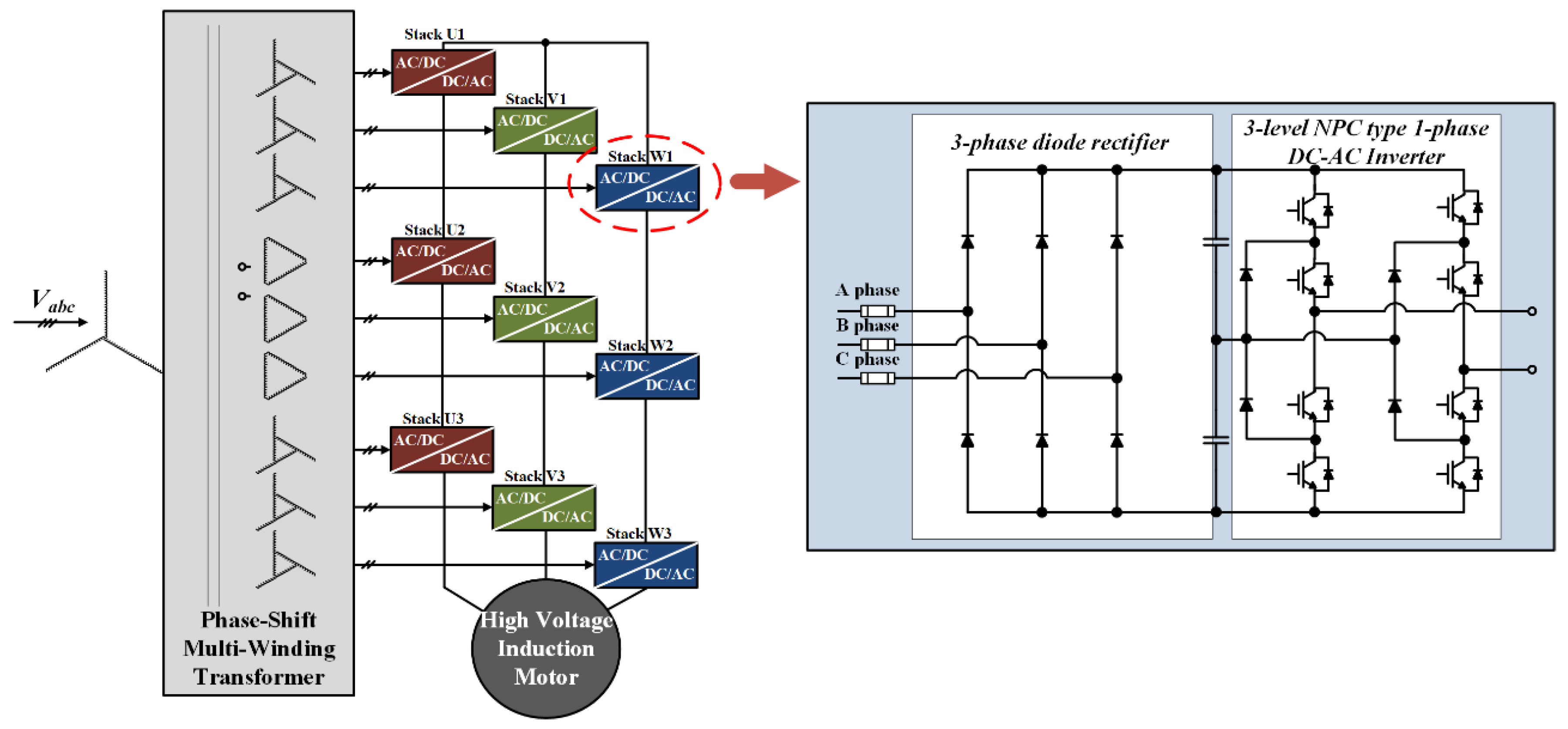 Energies 11 01034 g001 Energies 11 01034 g001