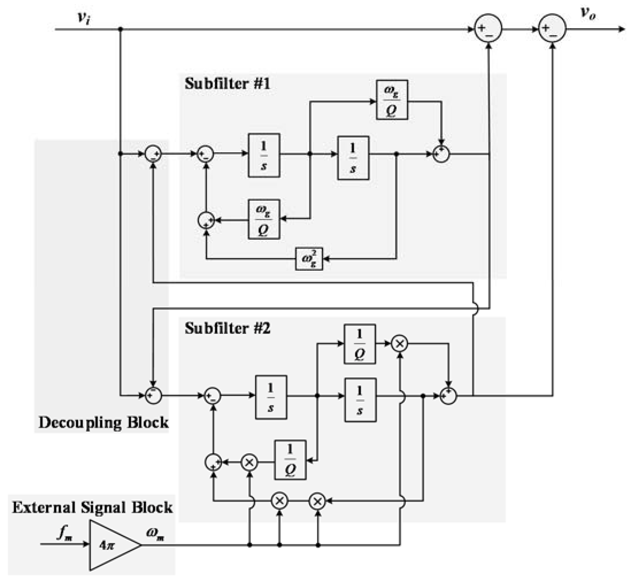 Energies 11 01034 g011 Energies 11 01034 g011
