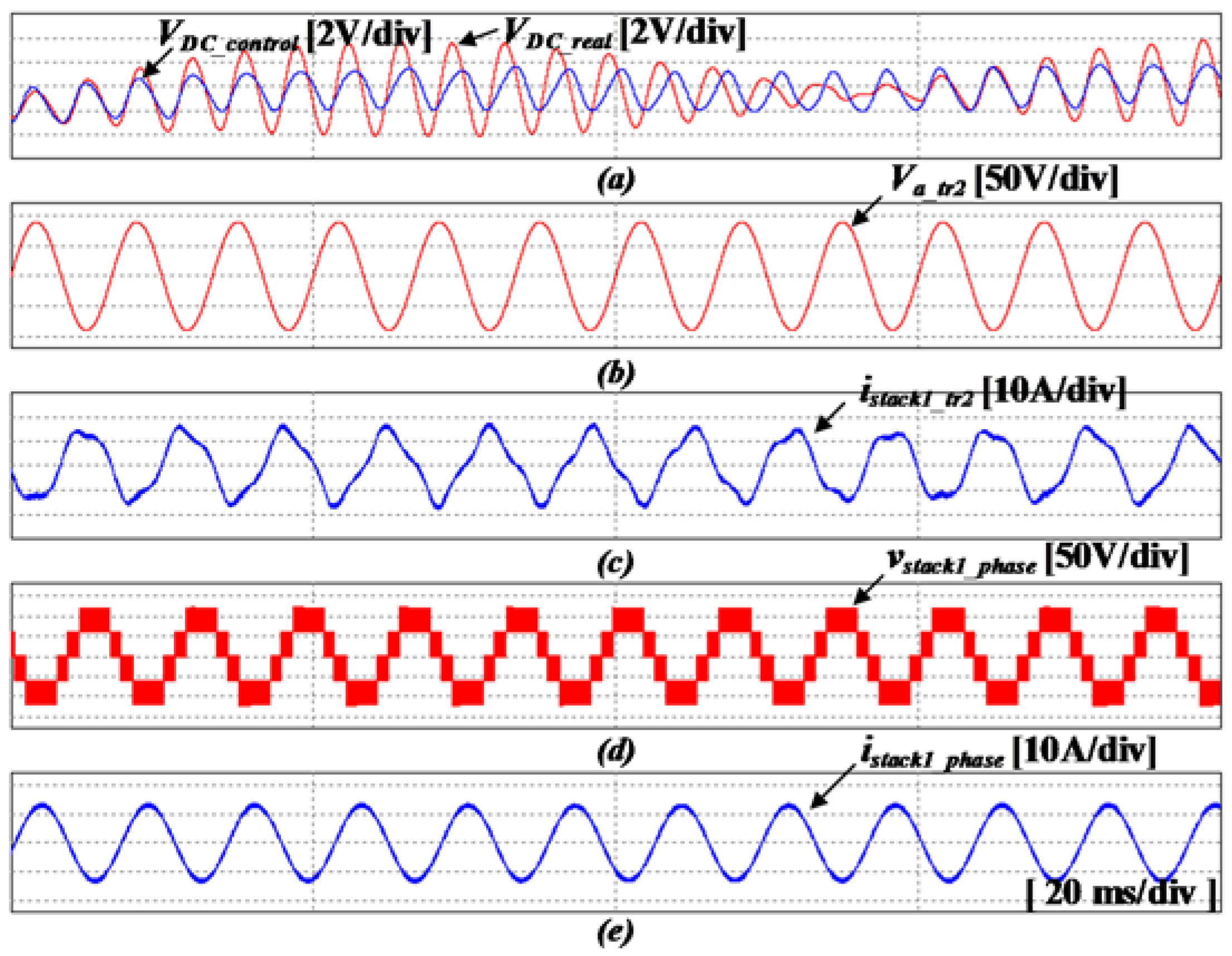 Energies 11 01034 g017 Energies 11 01034 g017