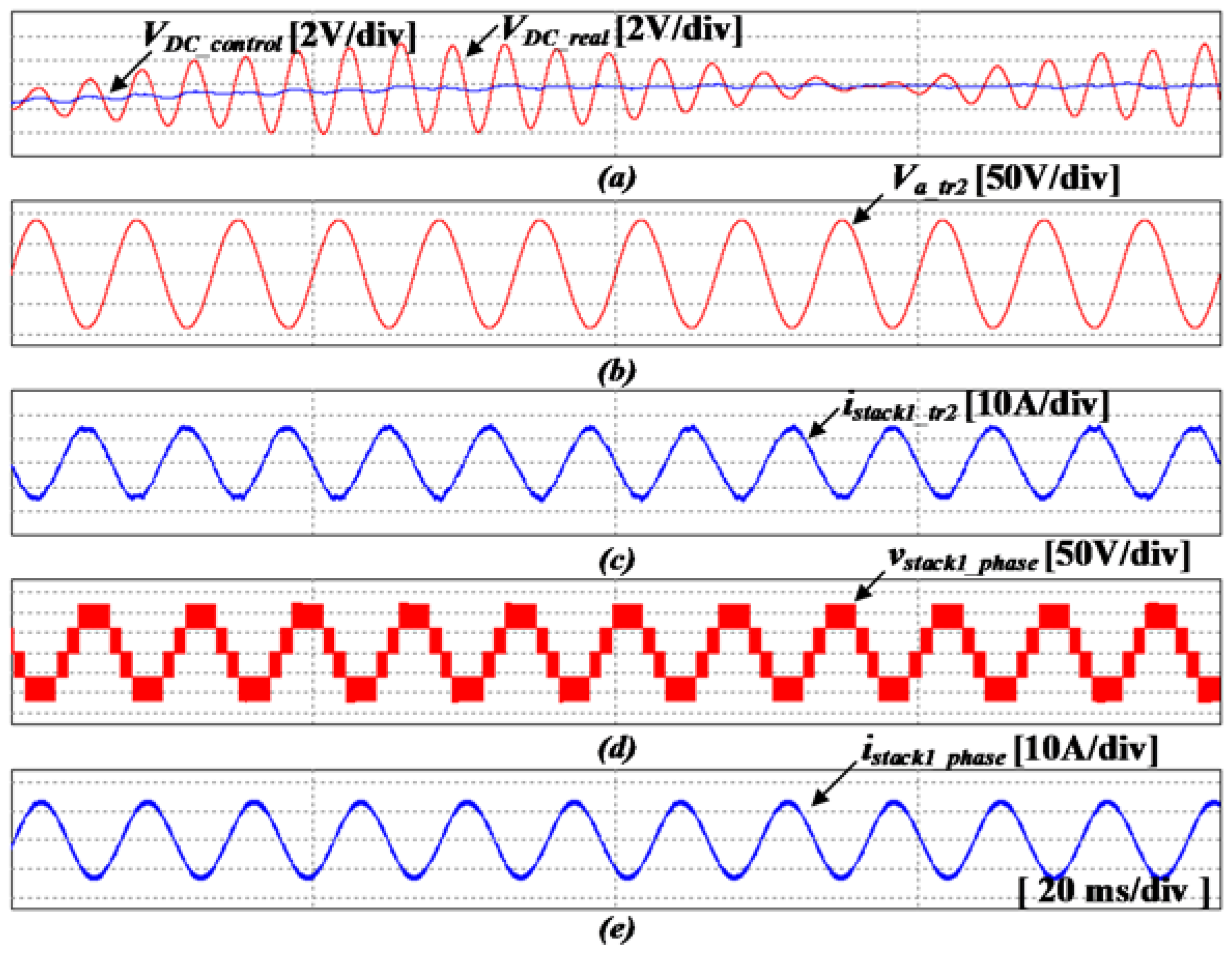 Energies 11 01034 g023 Energies 11 01034 g023