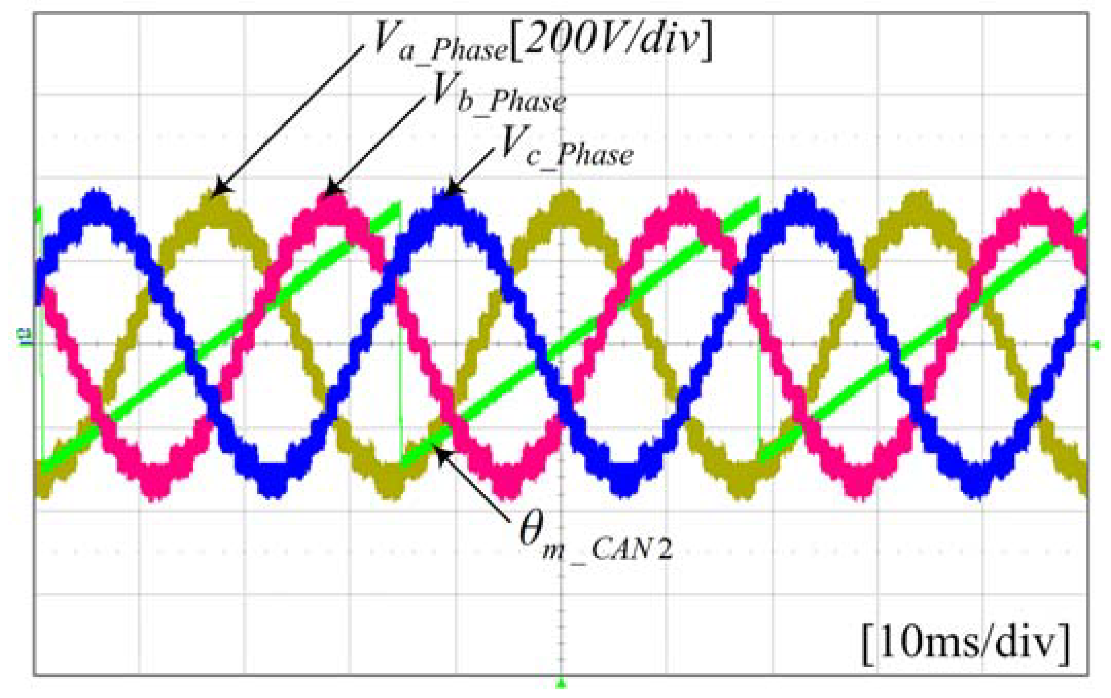 Energies 11 01034 g029 Energies 11 01034 g029