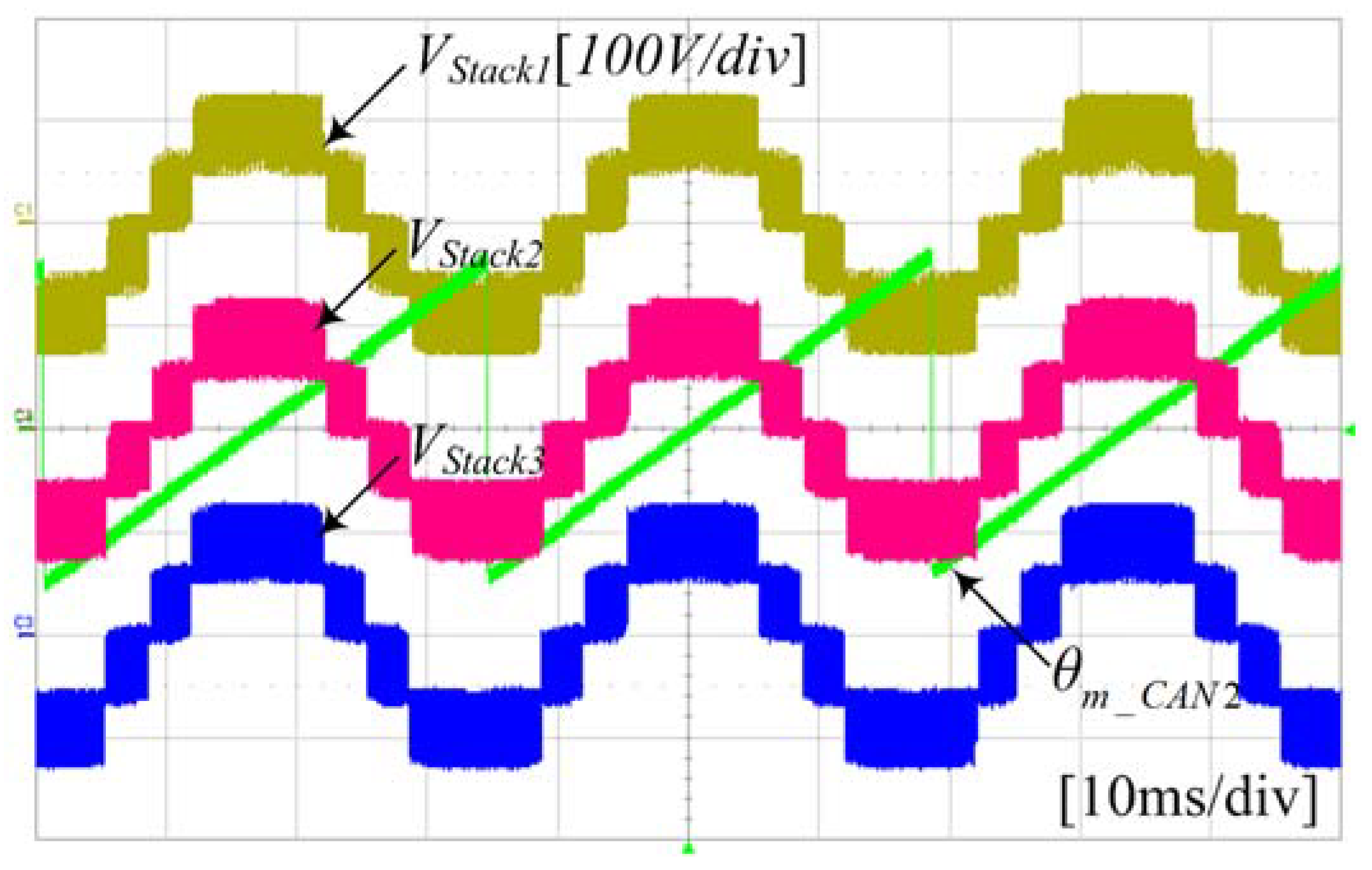 Energies 11 01034 g030 Energies 11 01034 g030