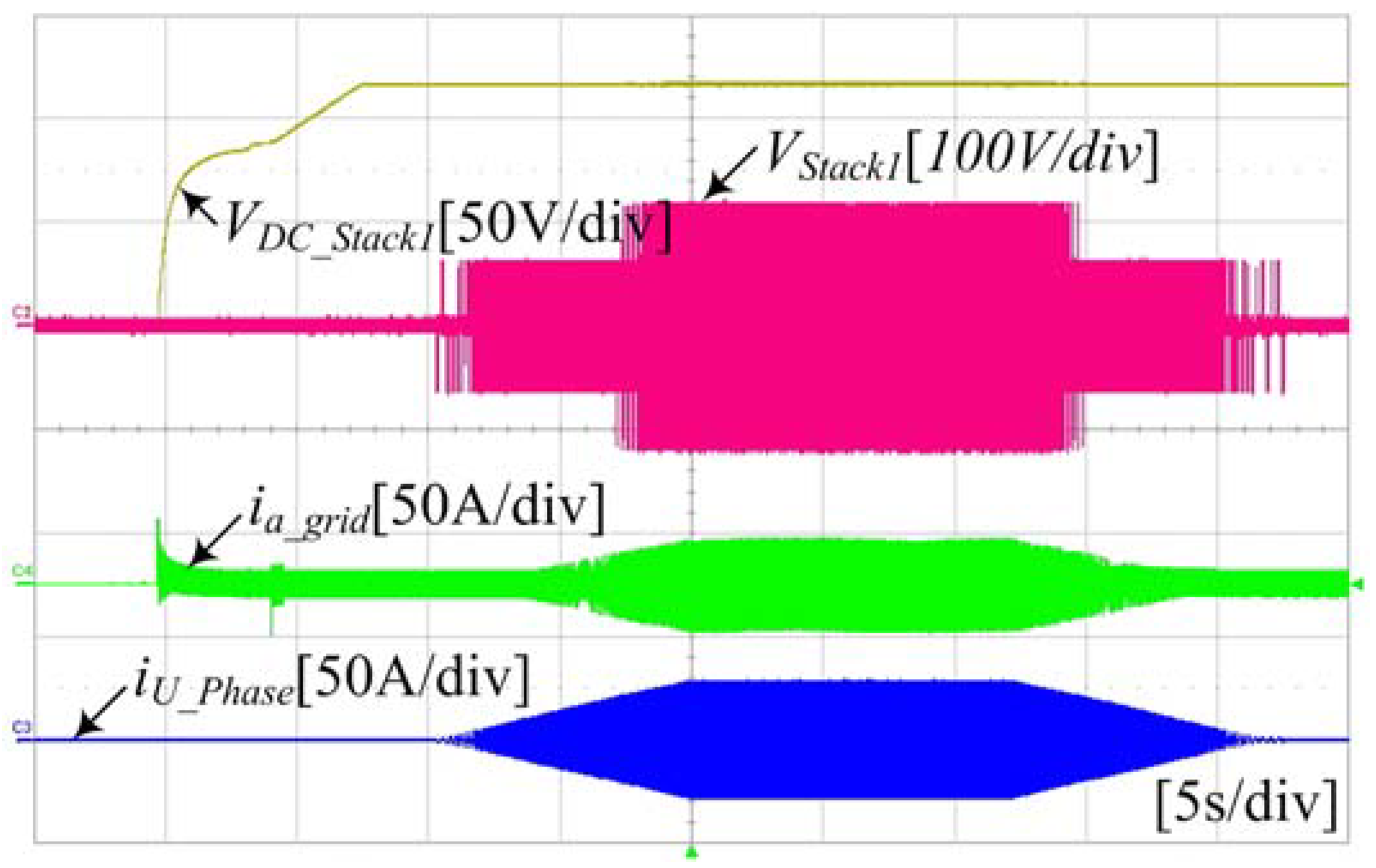 Energies 11 01034 g031 Energies 11 01034 g031