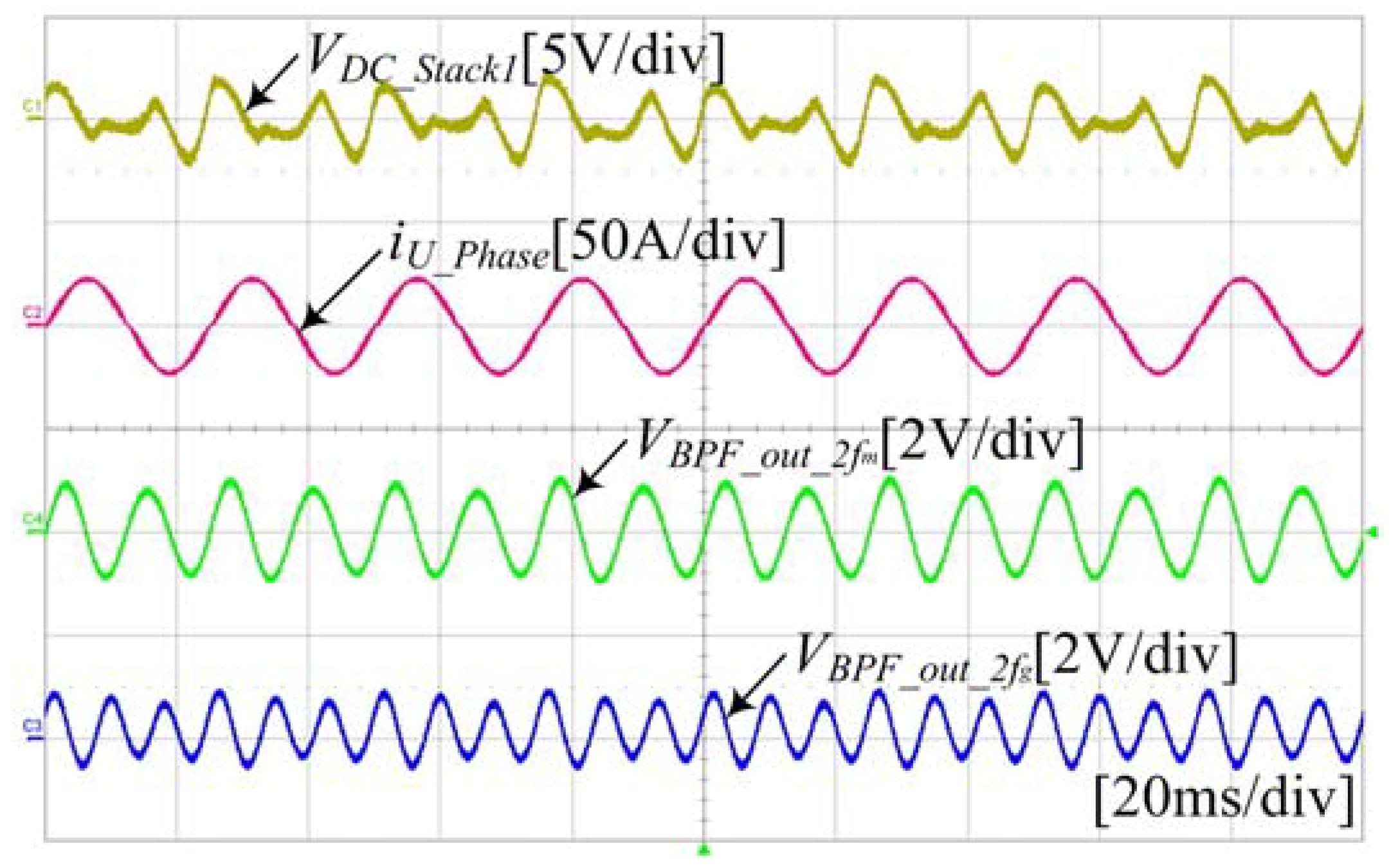 Energies 11 01034 g033 Energies 11 01034 g033