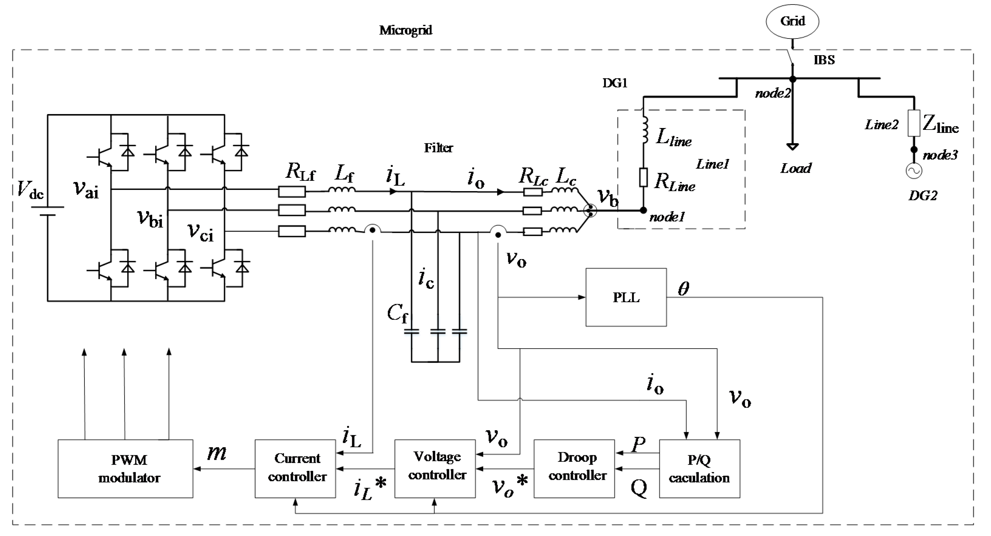 Energies 11 01035 g001 Energies 11 01035 g001