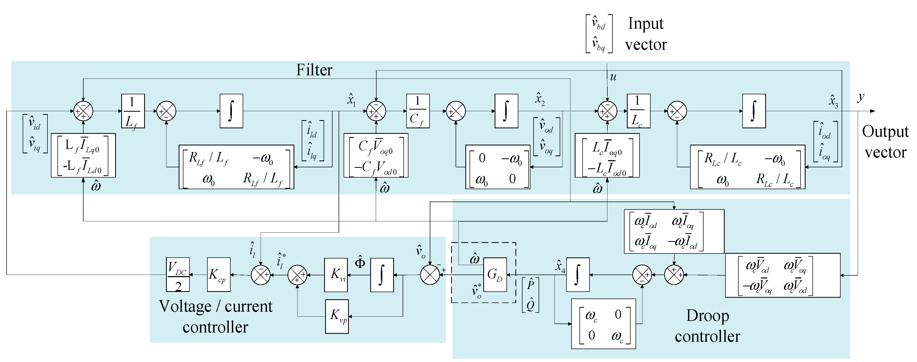 Energies 11 01035 g002 Energies 11 01035 g002