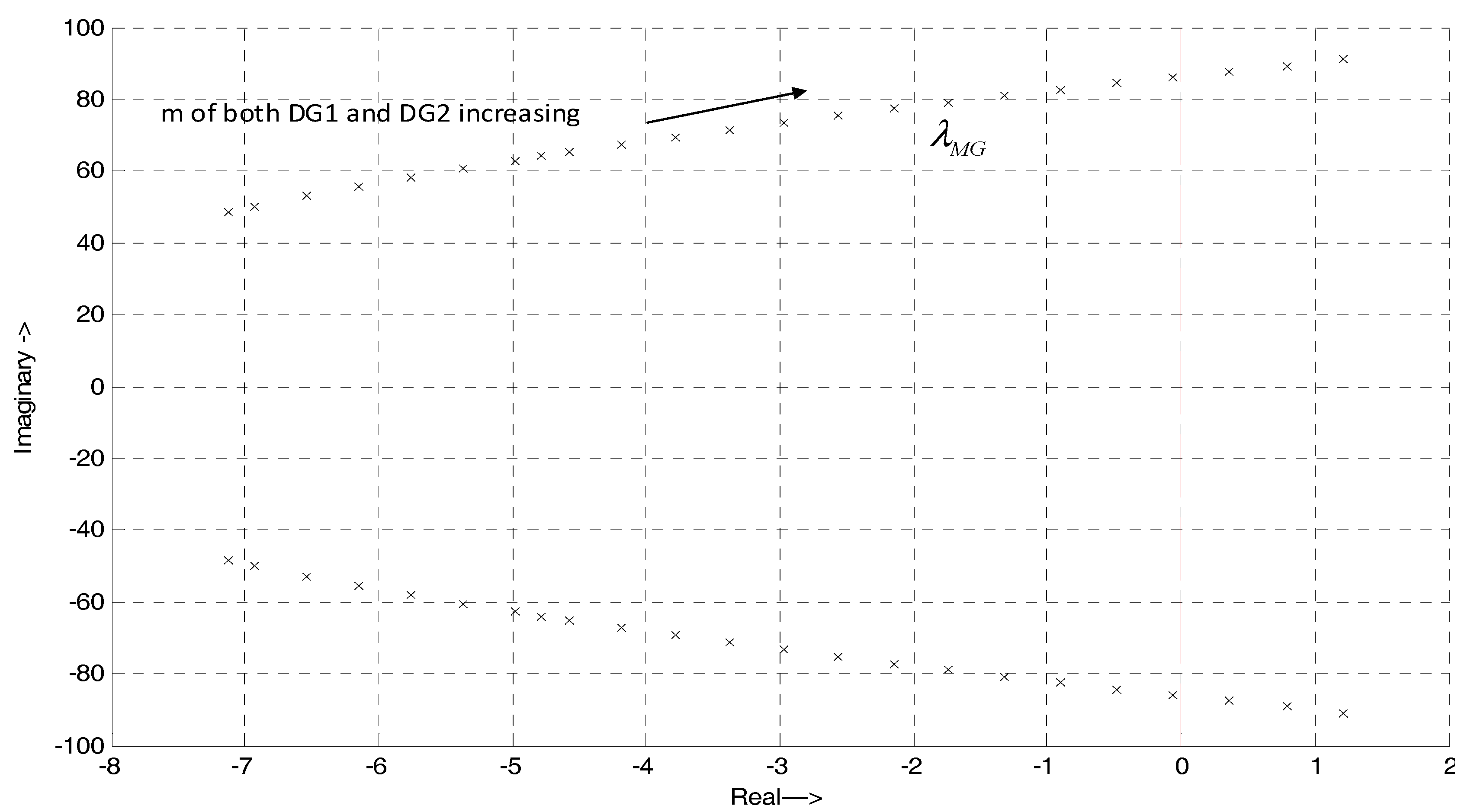 Energies 11 01035 g003 Energies 11 01035 g003