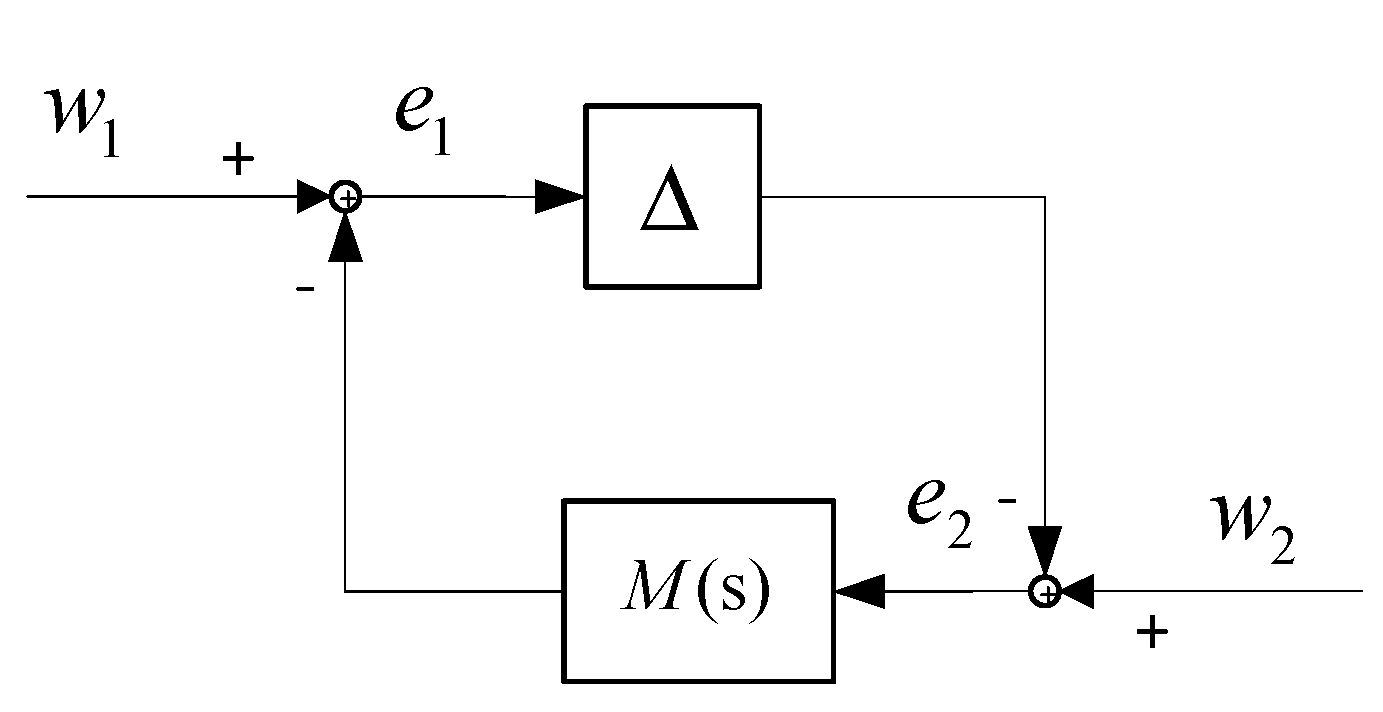 Energies 11 01035 g004 Energies 11 01035 g004