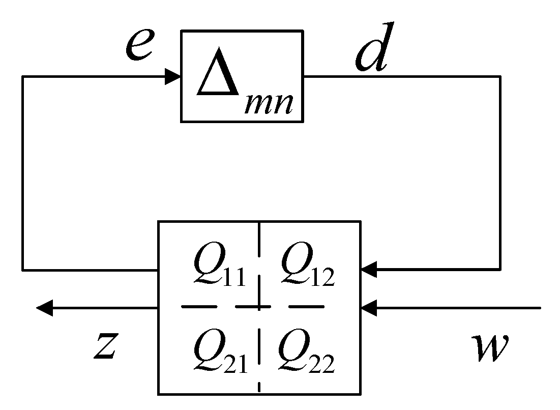 Energies 11 01035 g005 Energies 11 01035 g005