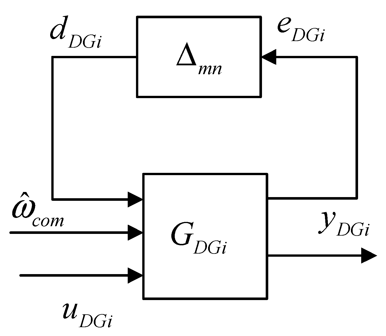 Energies 11 01035 g006 Energies 11 01035 g006