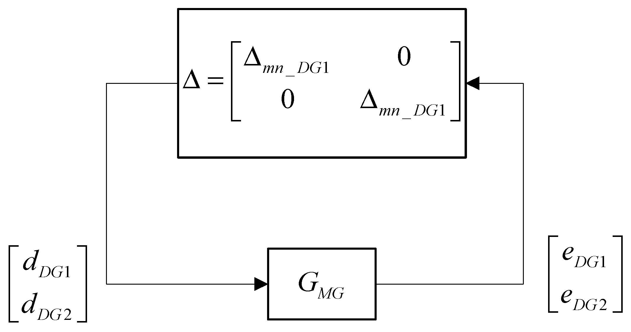 Energies 11 01035 g008 Energies 11 01035 g008