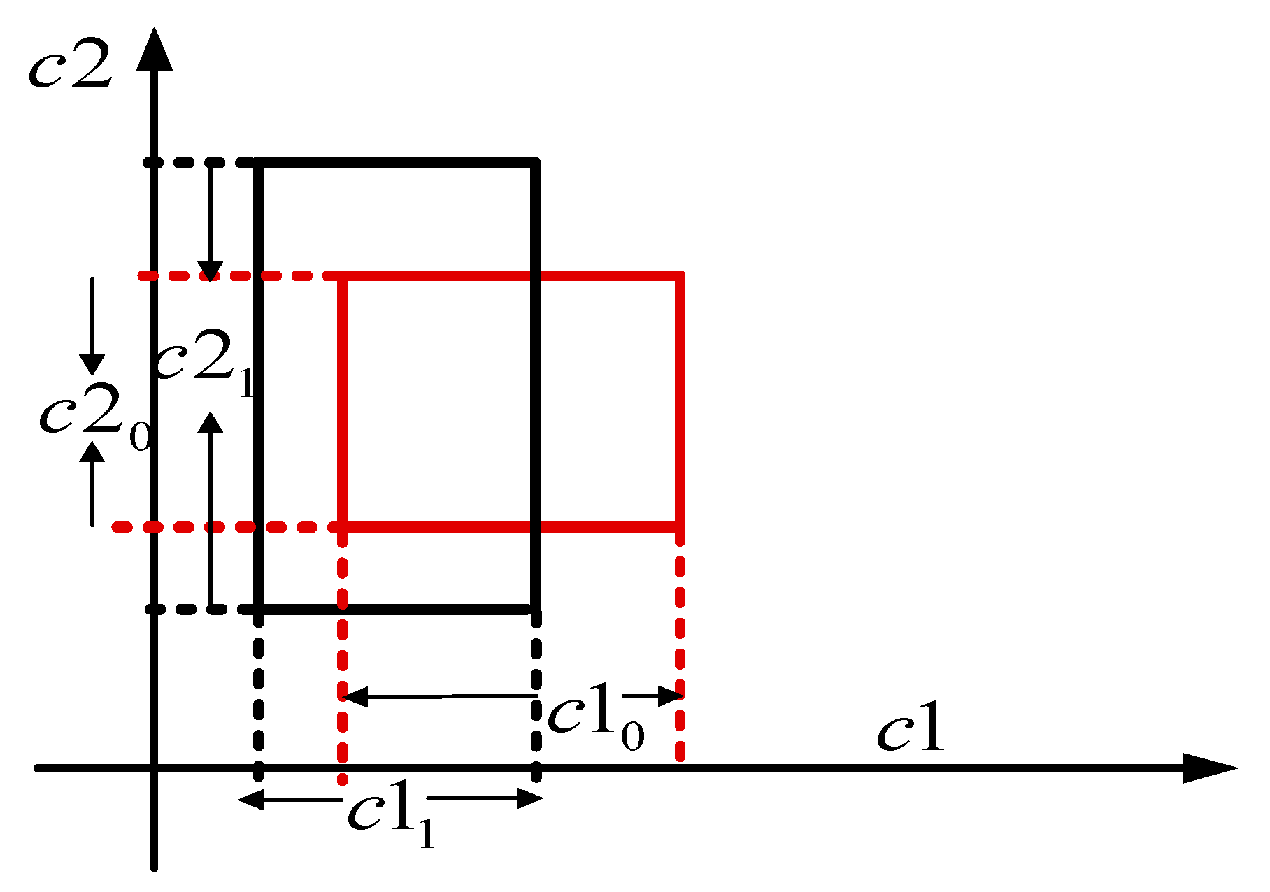 Energies 11 01035 g010 Energies 11 01035 g010