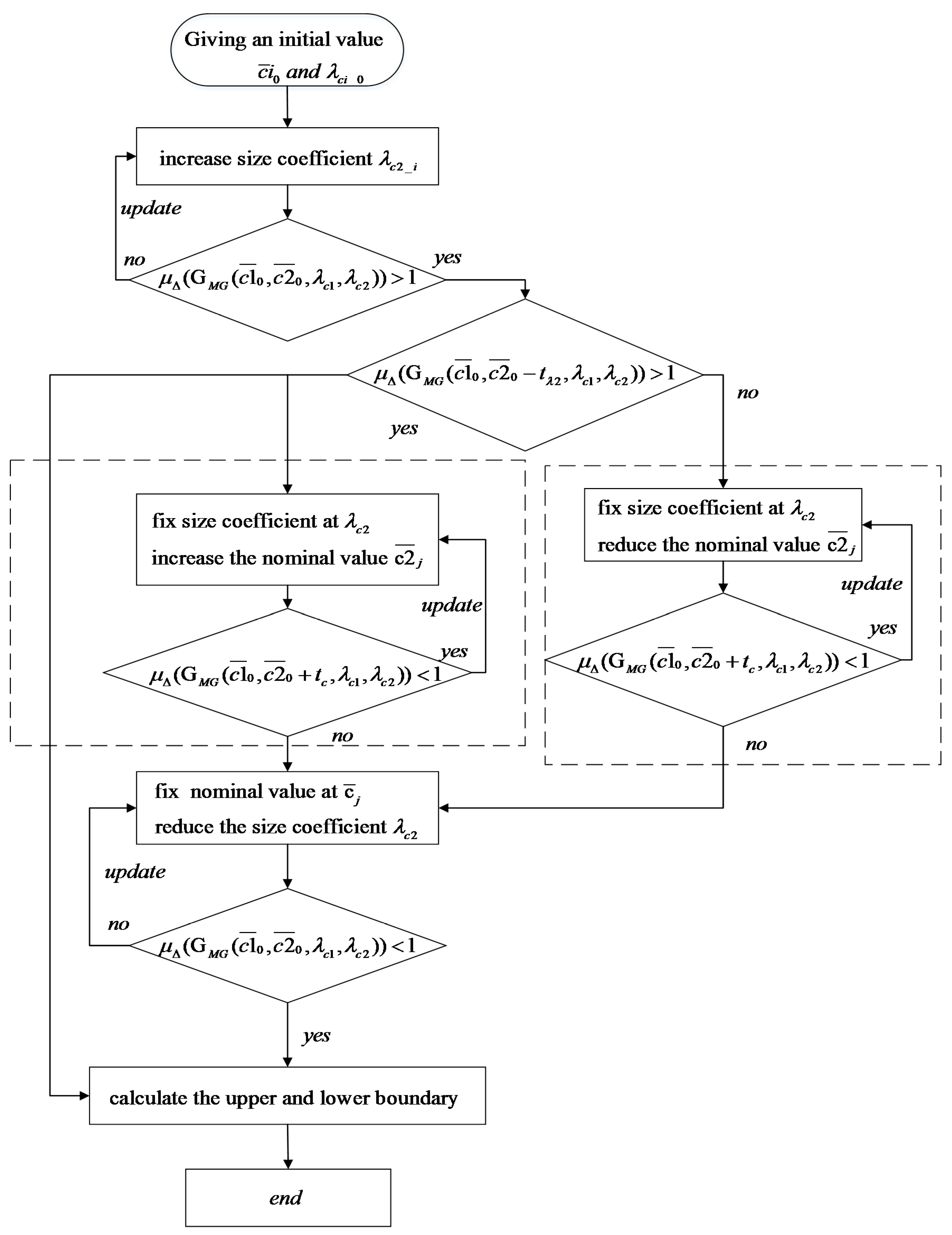 Energies 11 01035 g011 Energies 11 01035 g011