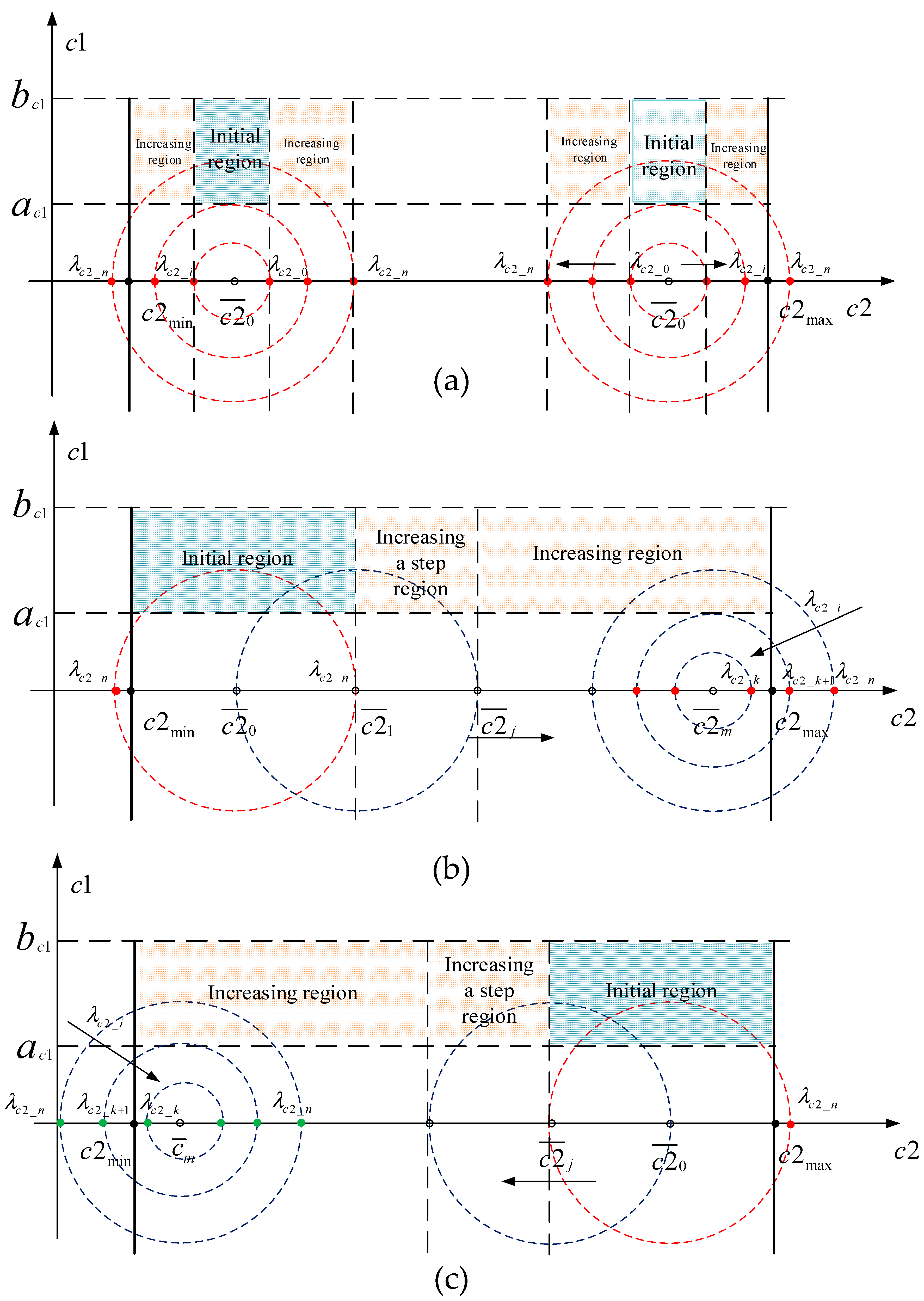 Energies 11 01035 g012 Energies 11 01035 g012