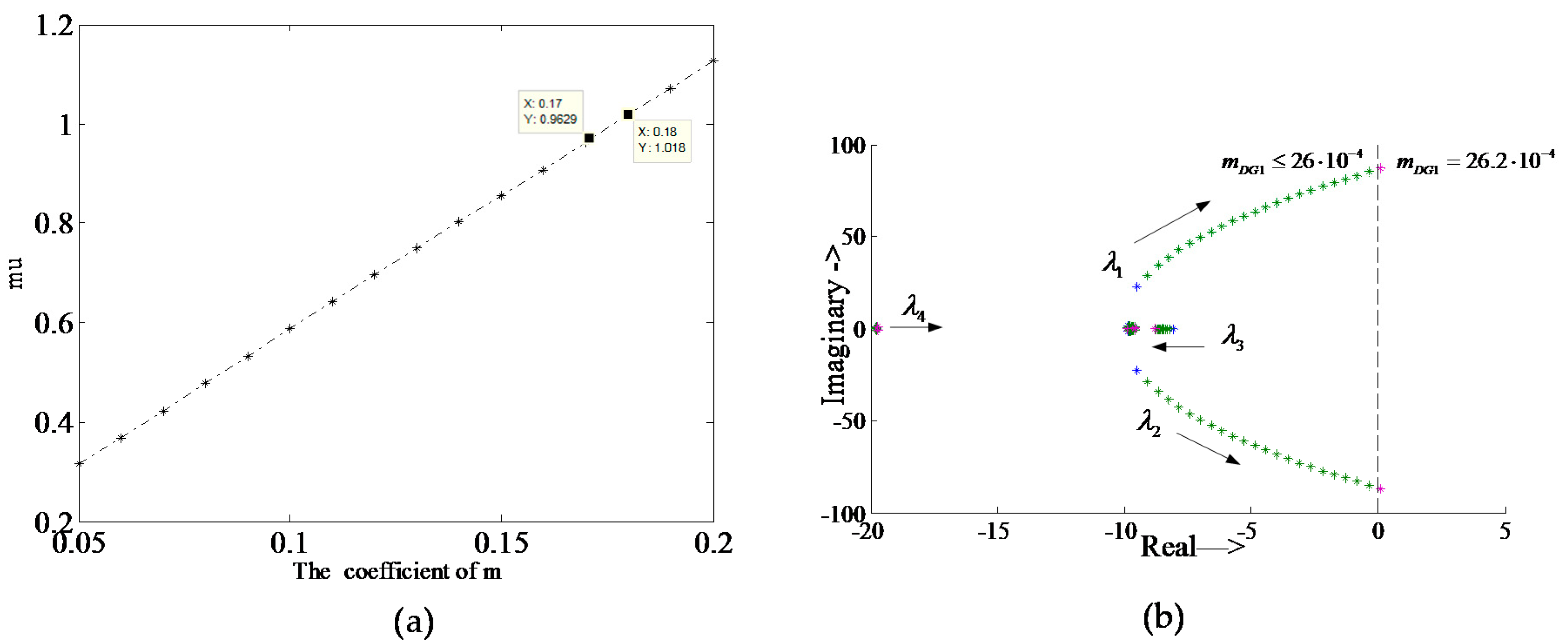 Energies 11 01035 g013 Energies 11 01035 g013
