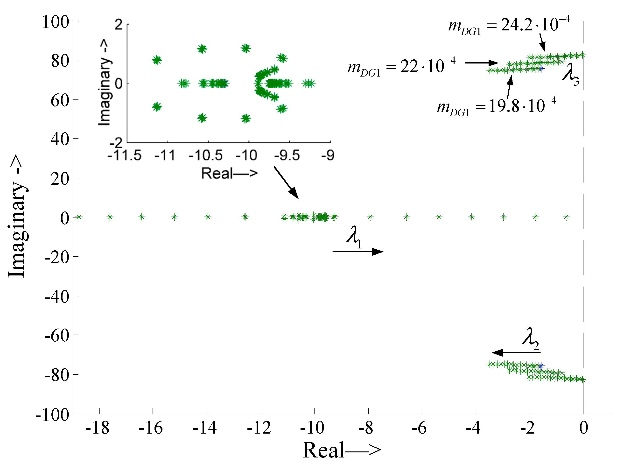 Energies 11 01035 g017 Energies 11 01035 g017