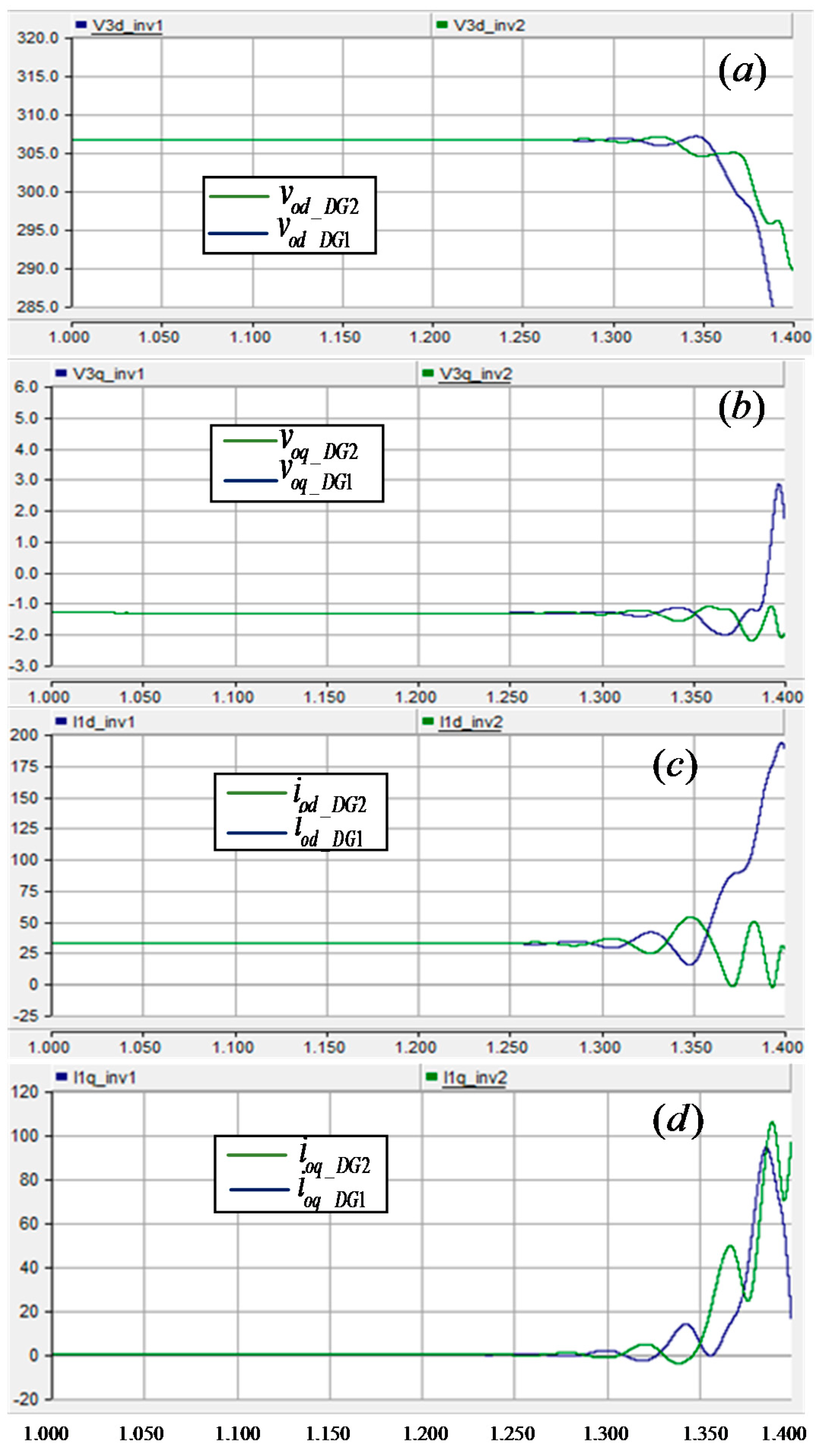 Energies 11 01035 g019 Energies 11 01035 g019