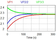 Energies 11 01037 i001