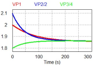 Energies 11 01037 i002