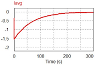 Energies 11 01037 i004