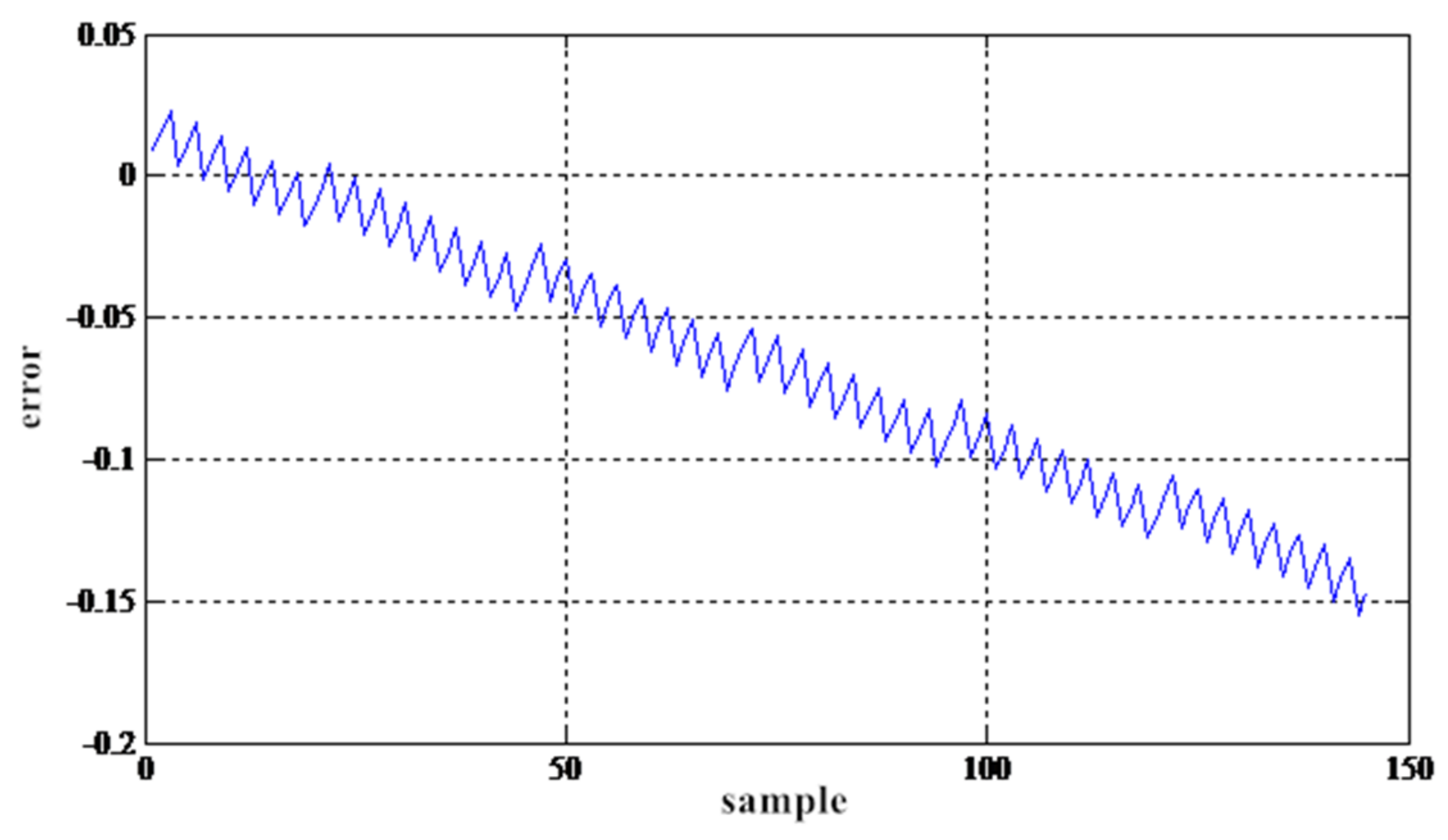 Energies 11 01040 g004