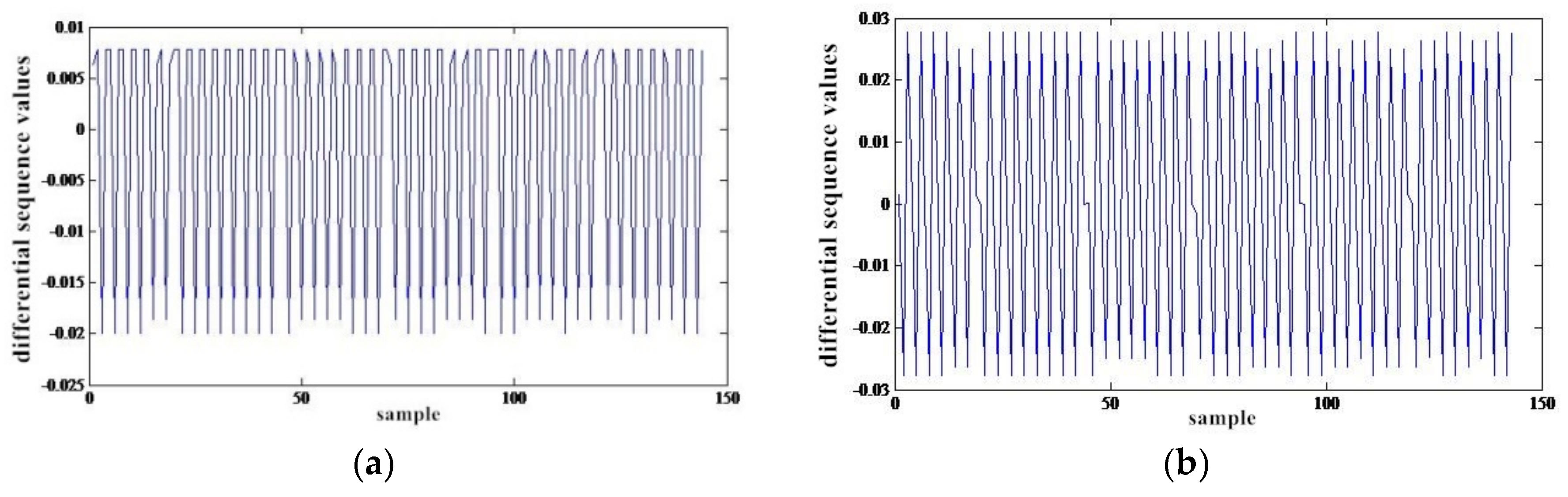 Energies 11 01040 g005