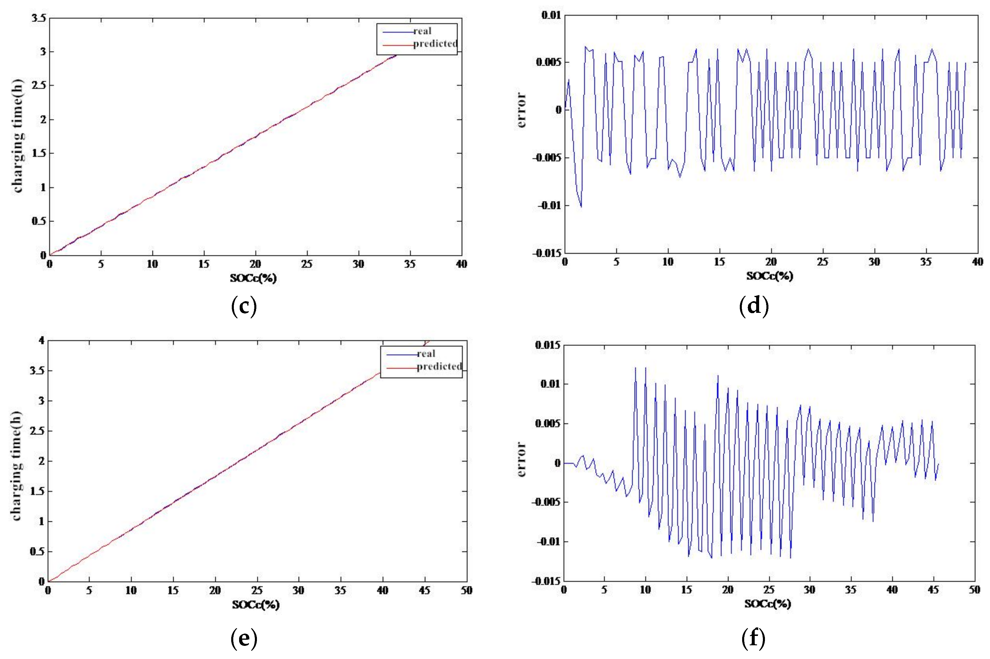 Energies 11 01040 g007b