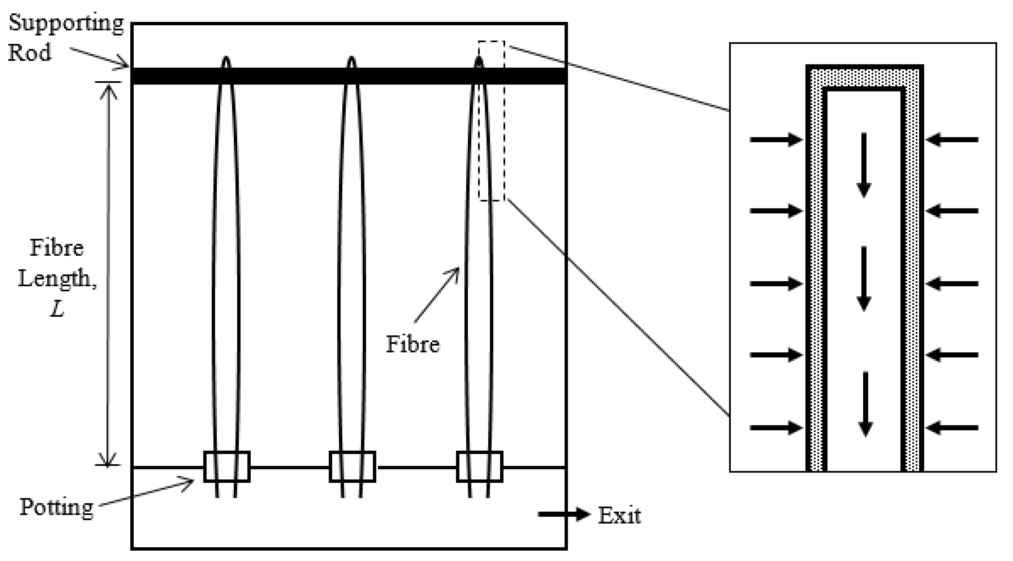 Energies 11 01042 g001 Energies 11 01042 g001