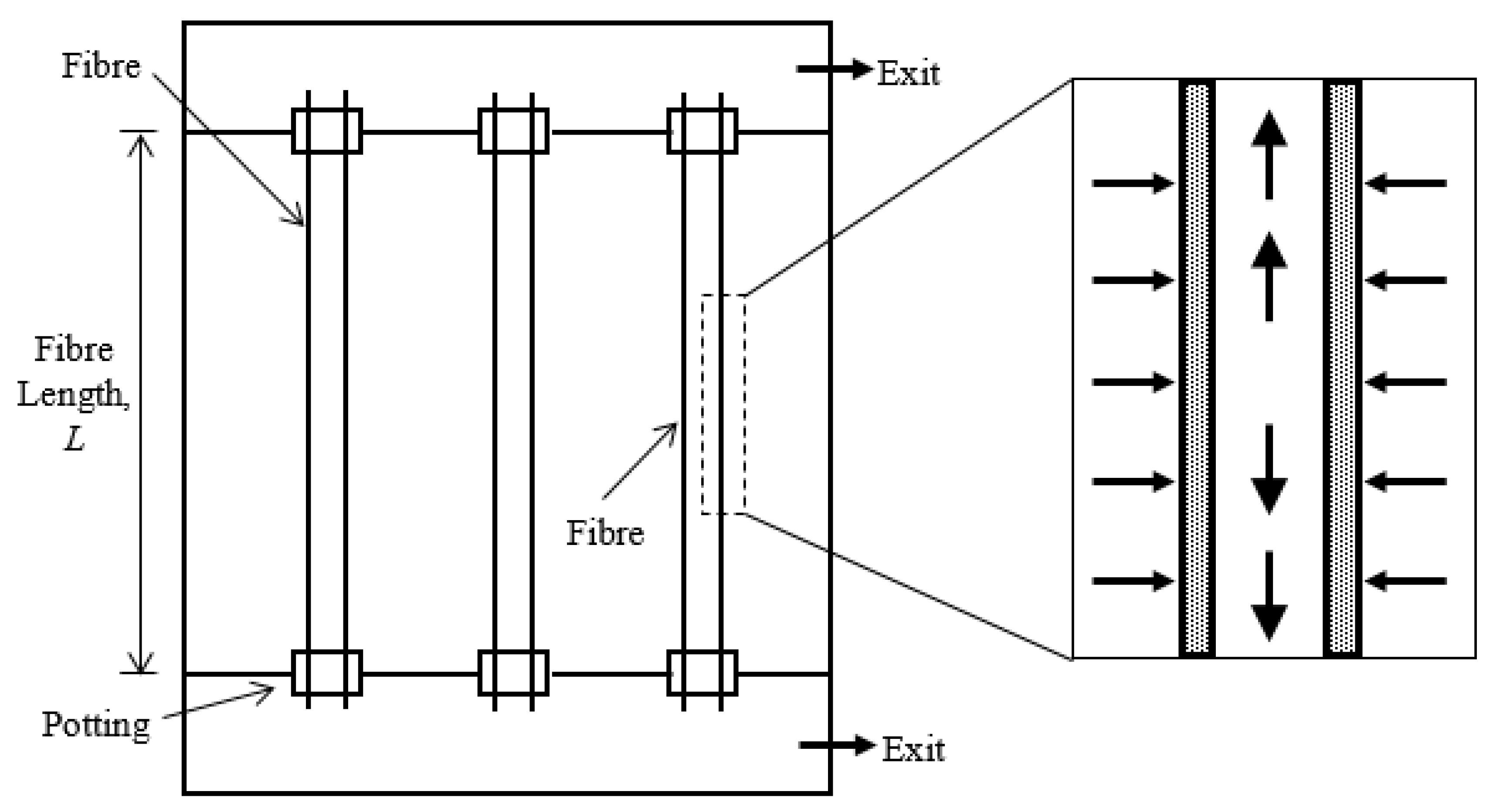 Energies 11 01042 g002 Energies 11 01042 g002