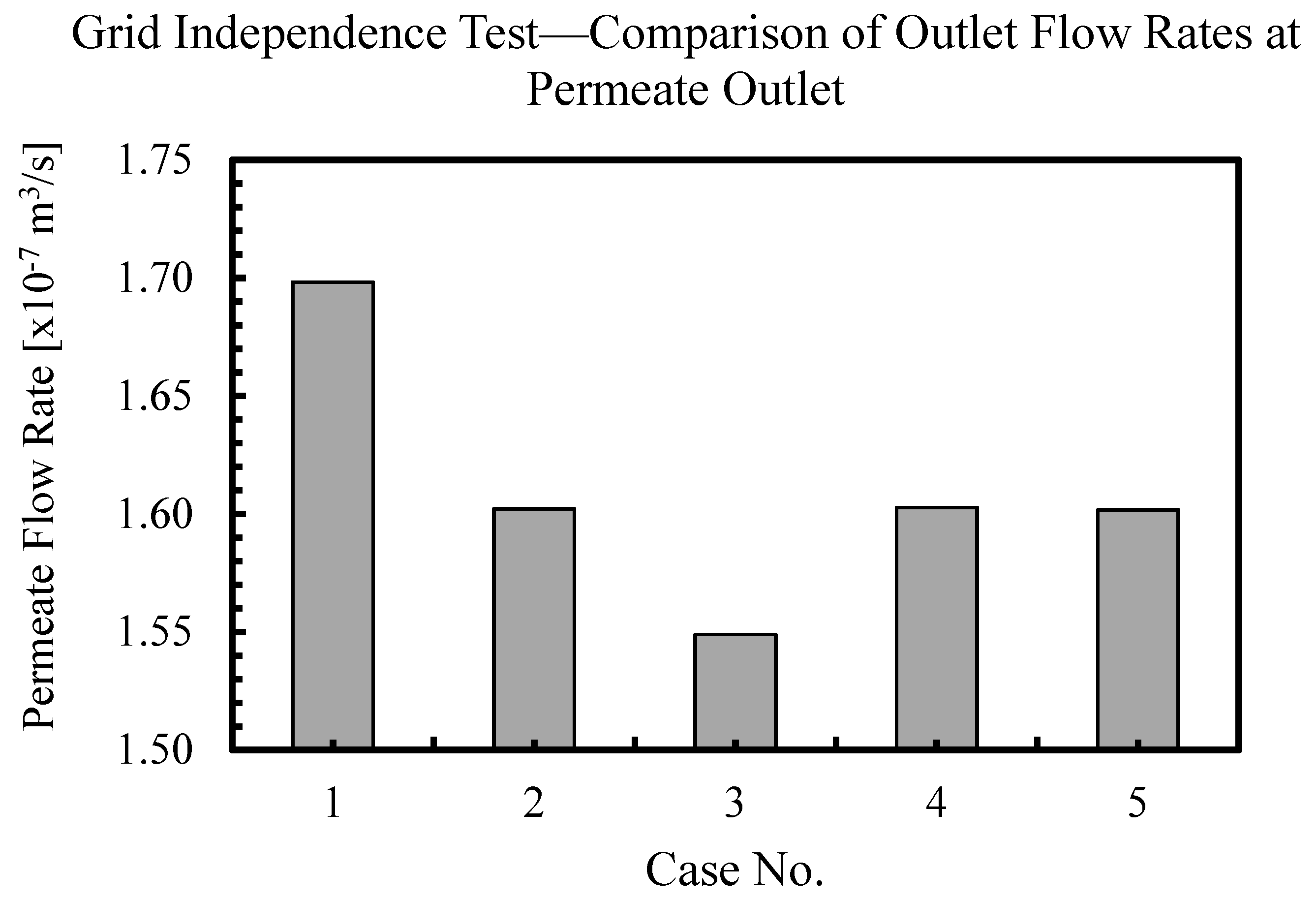 Energies 11 01042 g004 Energies 11 01042 g004