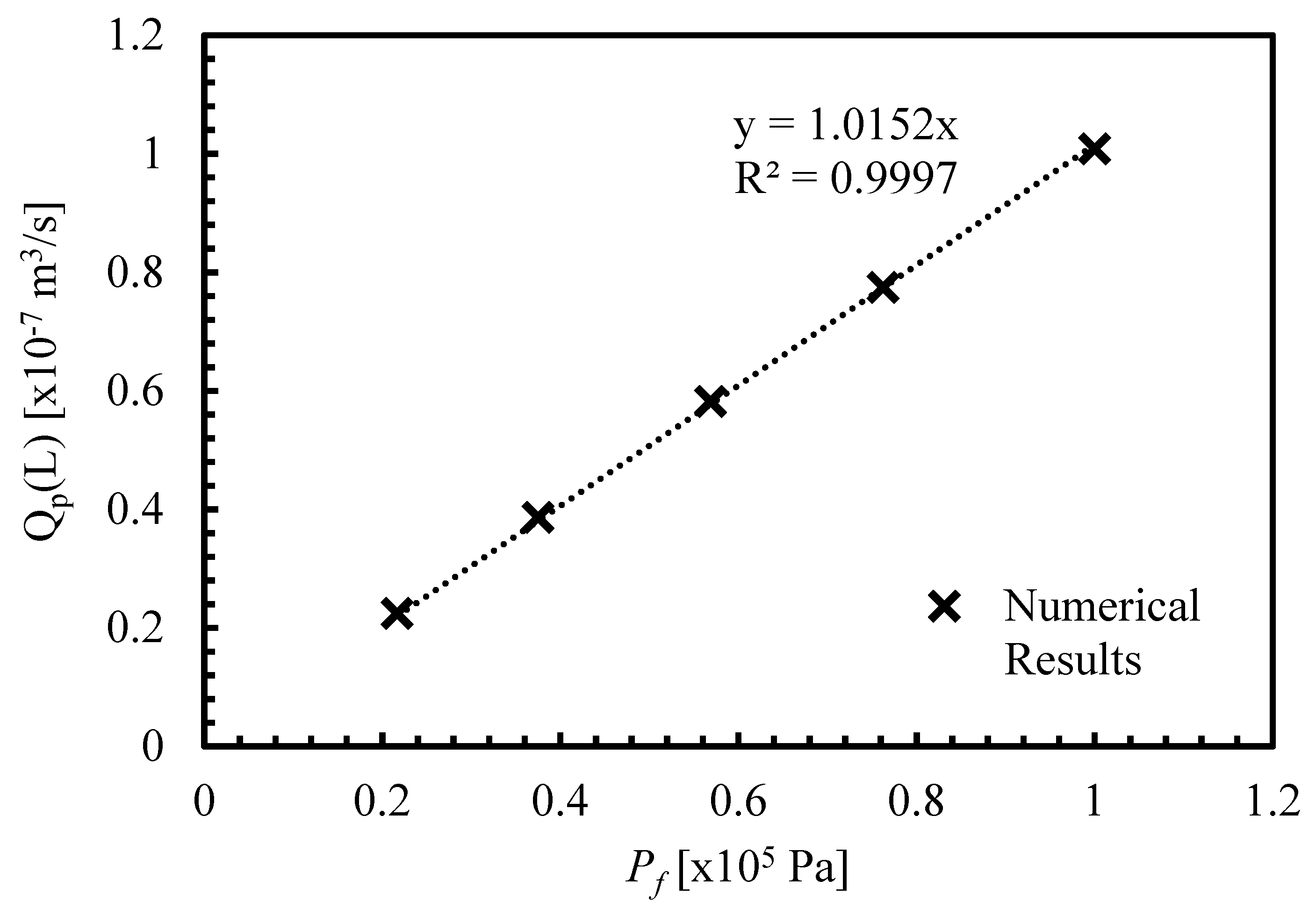 Energies 11 01042 g005 Energies 11 01042 g005