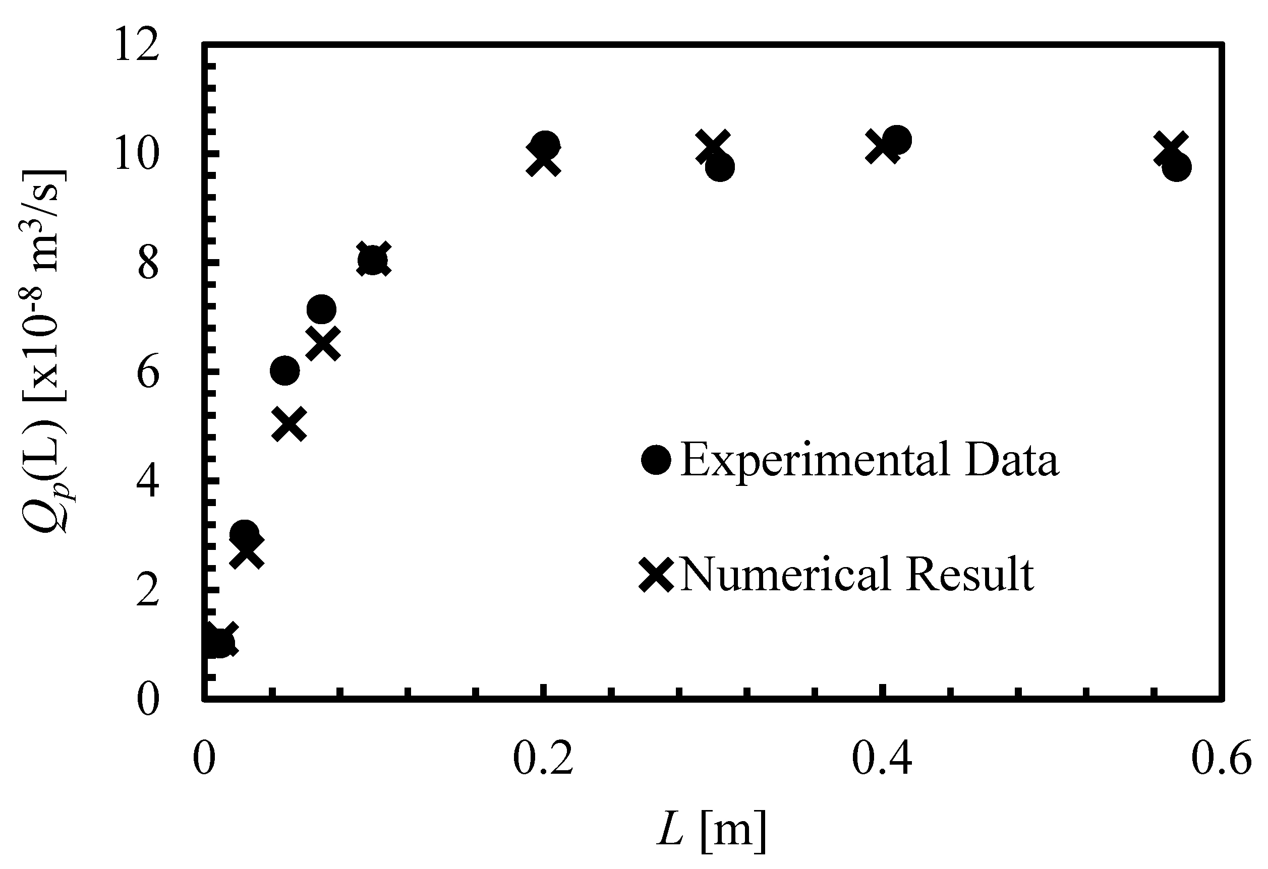 Energies 11 01042 g006 Energies 11 01042 g006