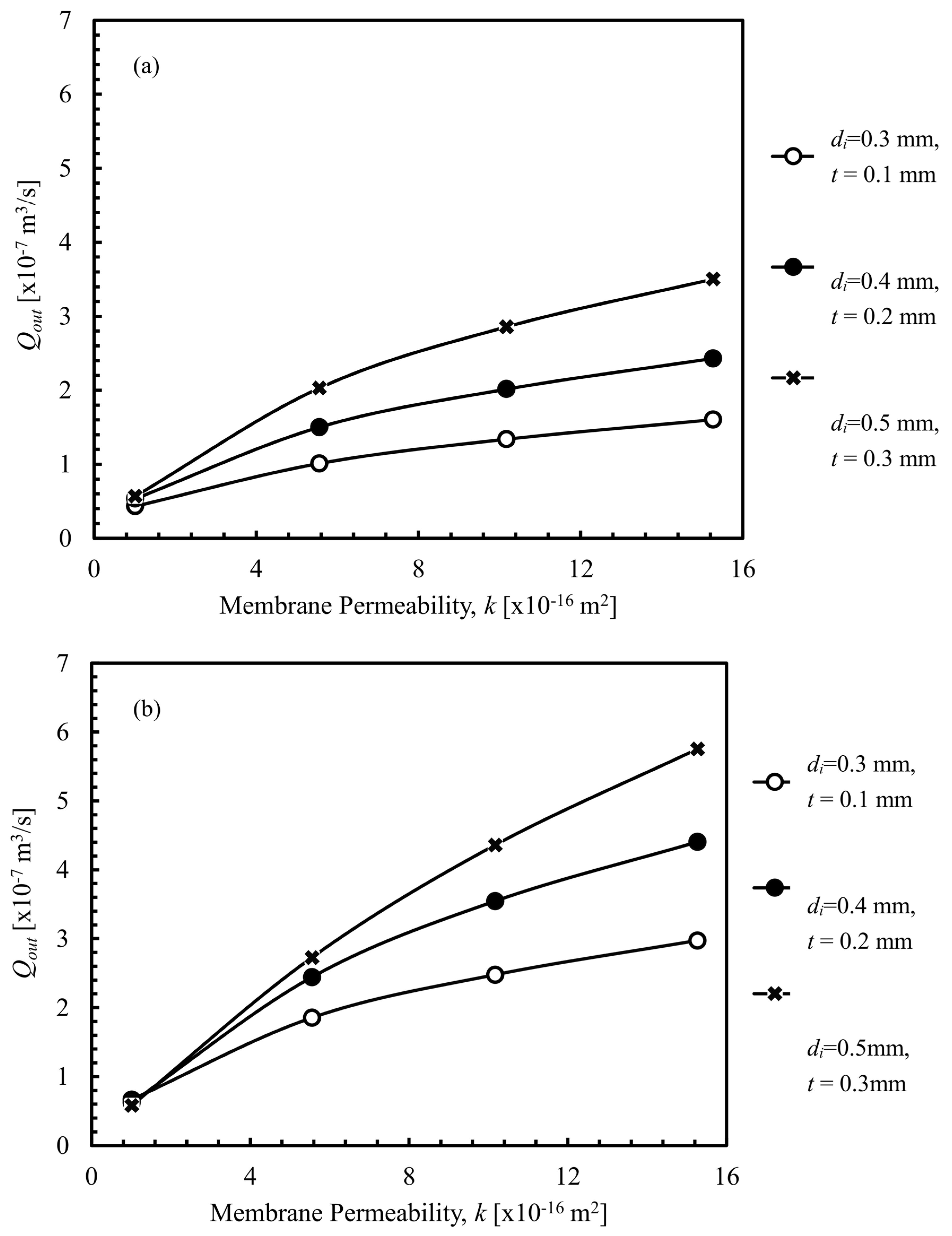 Energies 11 01042 g009a Energies 11 01042 g009a