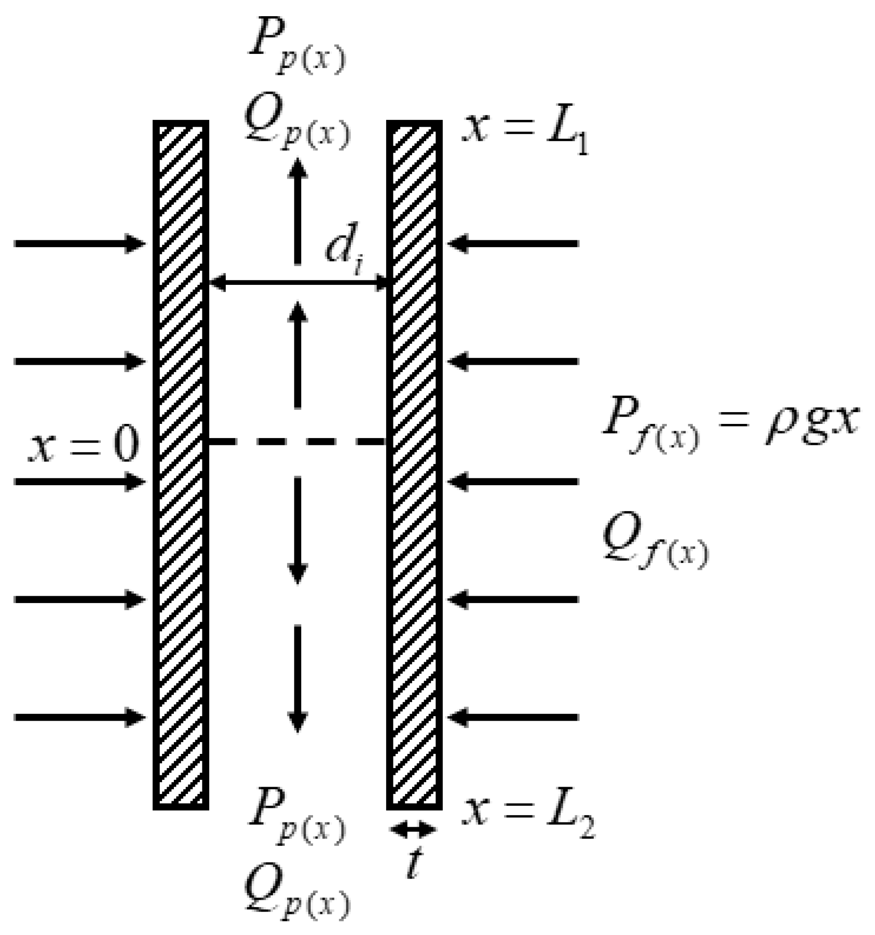 Energies 11 01042 g011 Energies 11 01042 g011