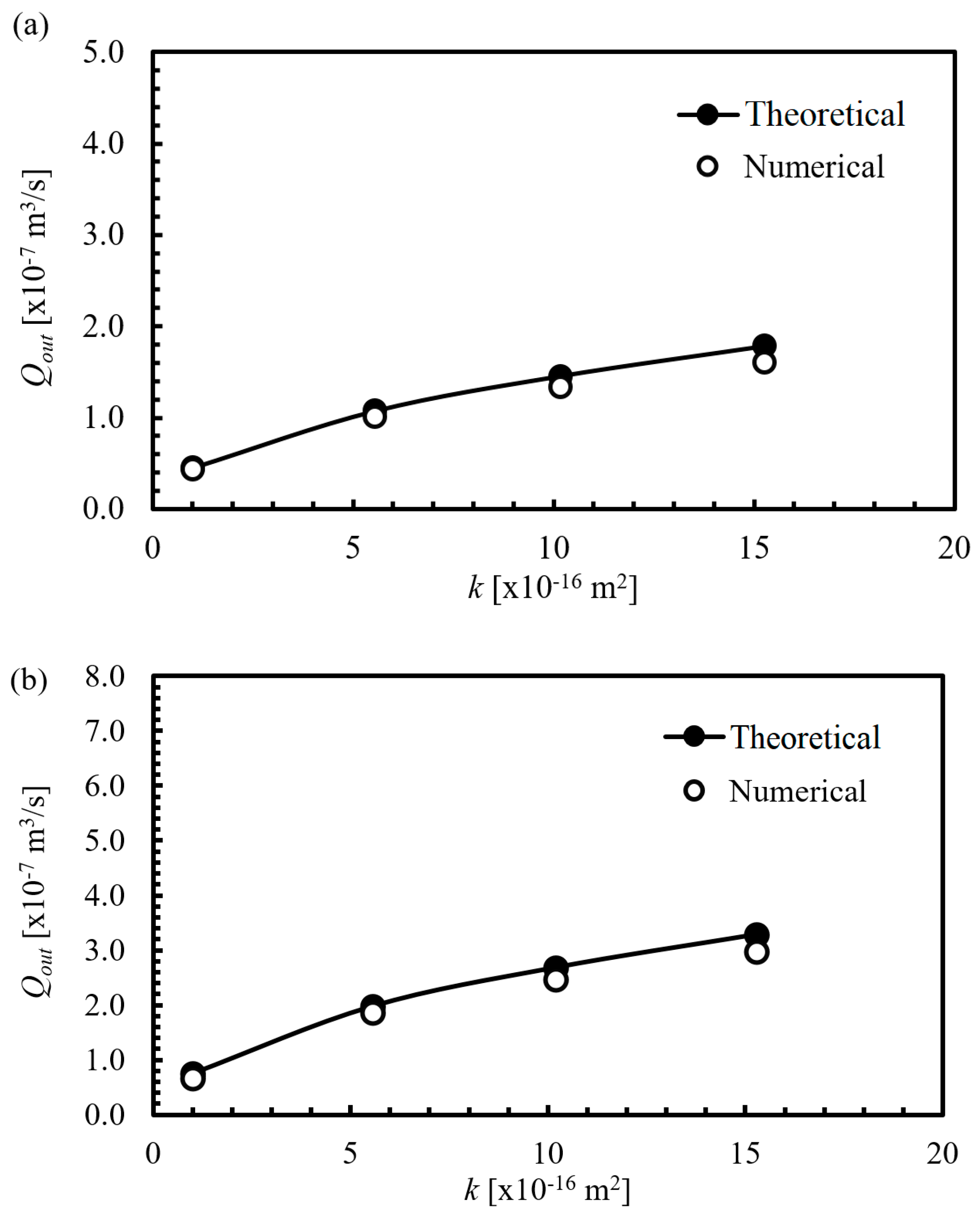 Energies 11 01042 g012 Energies 11 01042 g012
