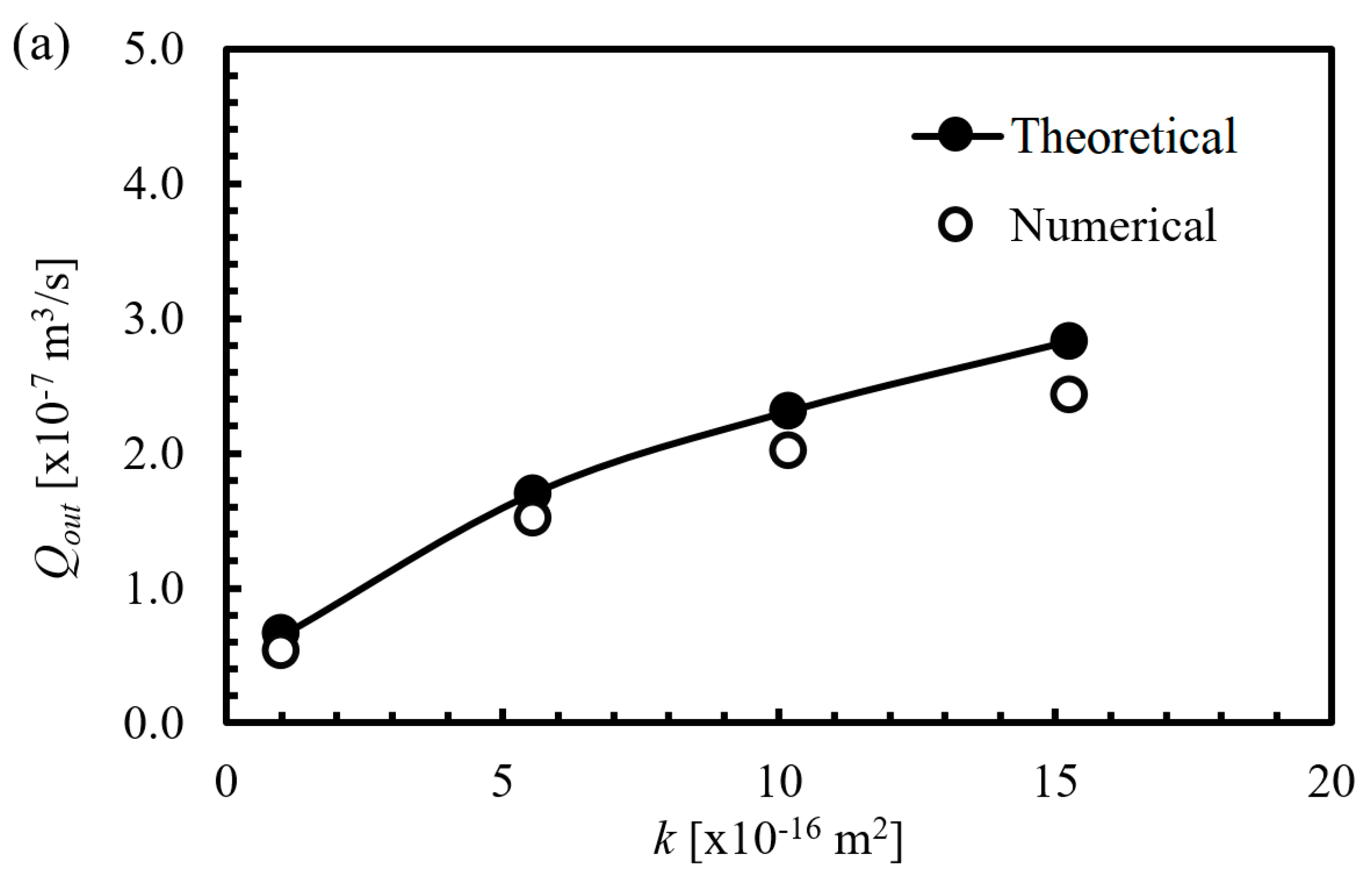 Energies 11 01042 g013a Energies 11 01042 g013a