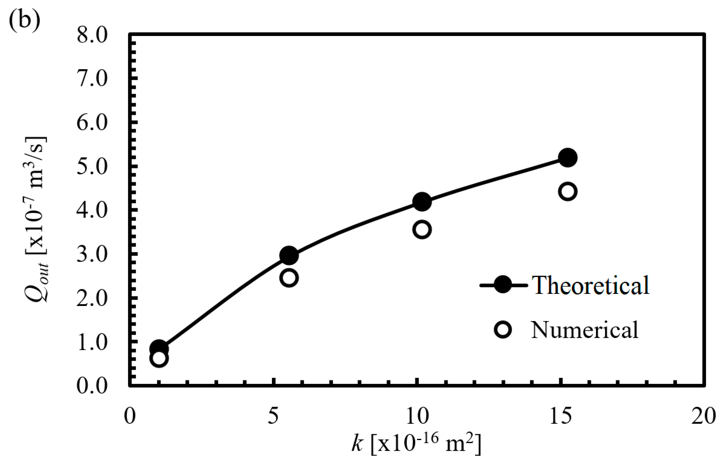 Energies 11 01042 g013b Energies 11 01042 g013b