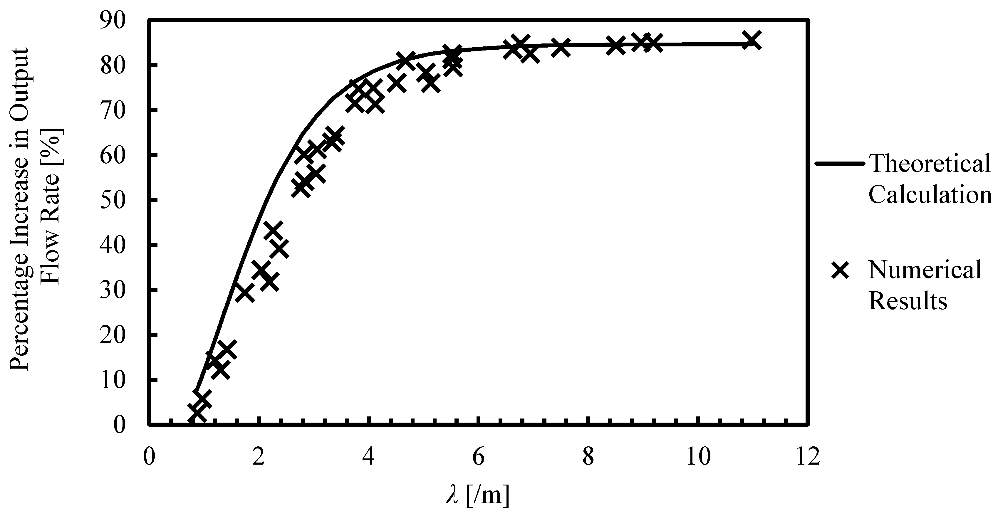 Energies 11 01042 g014 Energies 11 01042 g014