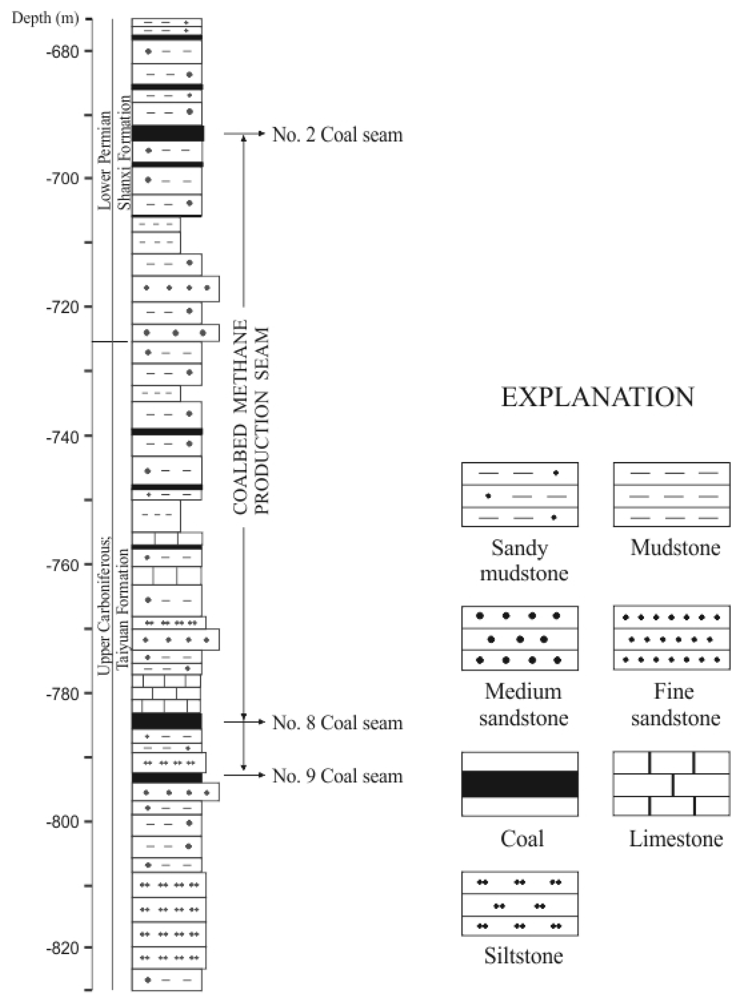 Energies 11 01044 g002